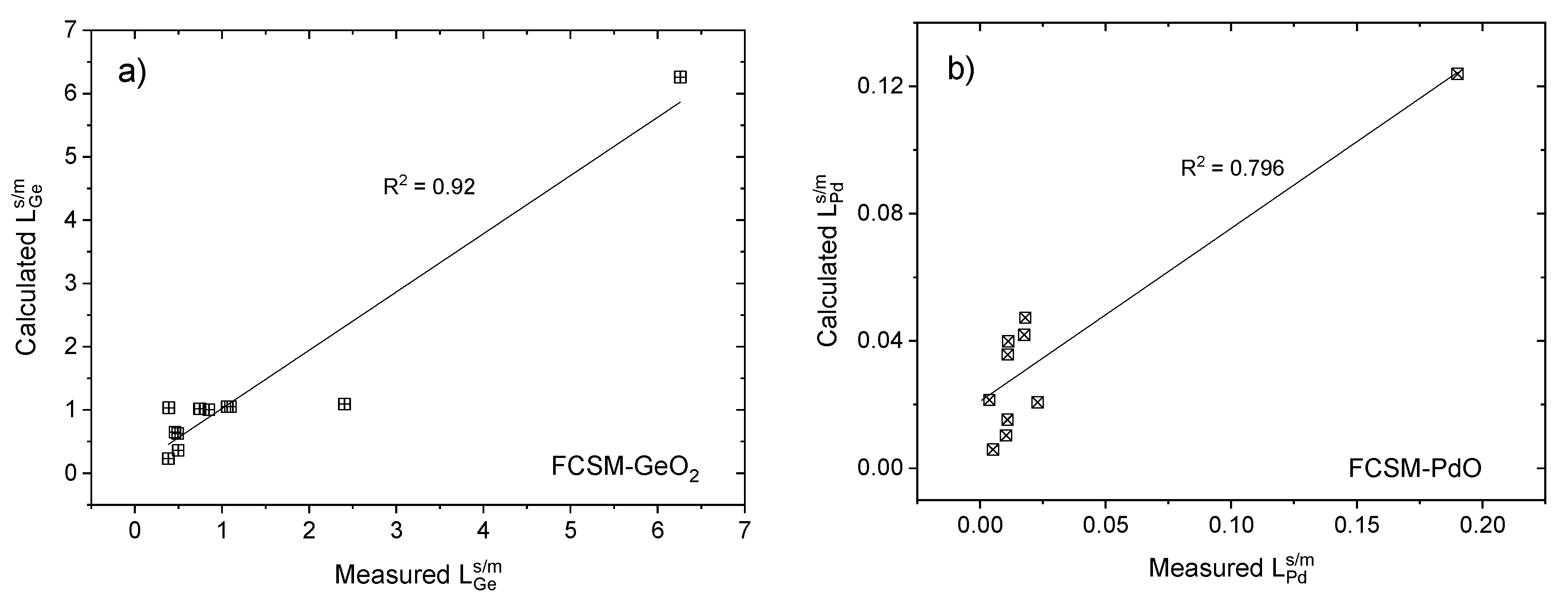 Metals 10 00078 g016