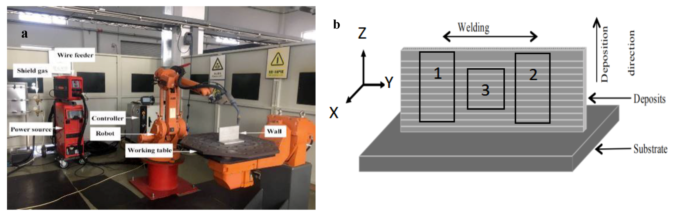 Metals 10 00079 g001