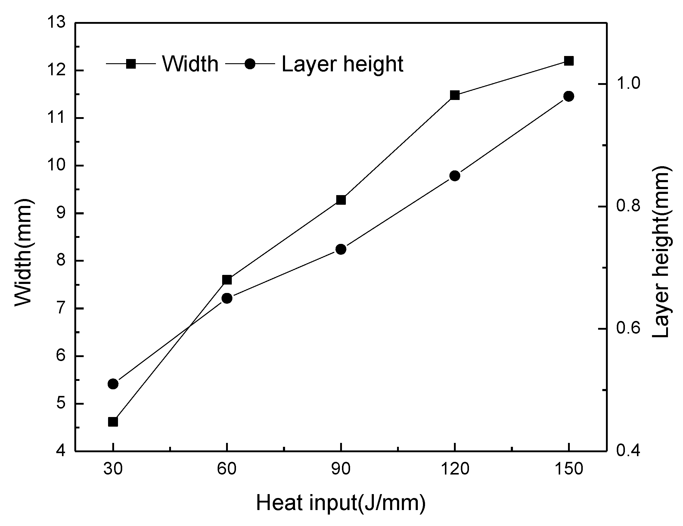 Metals 10 00079 g002