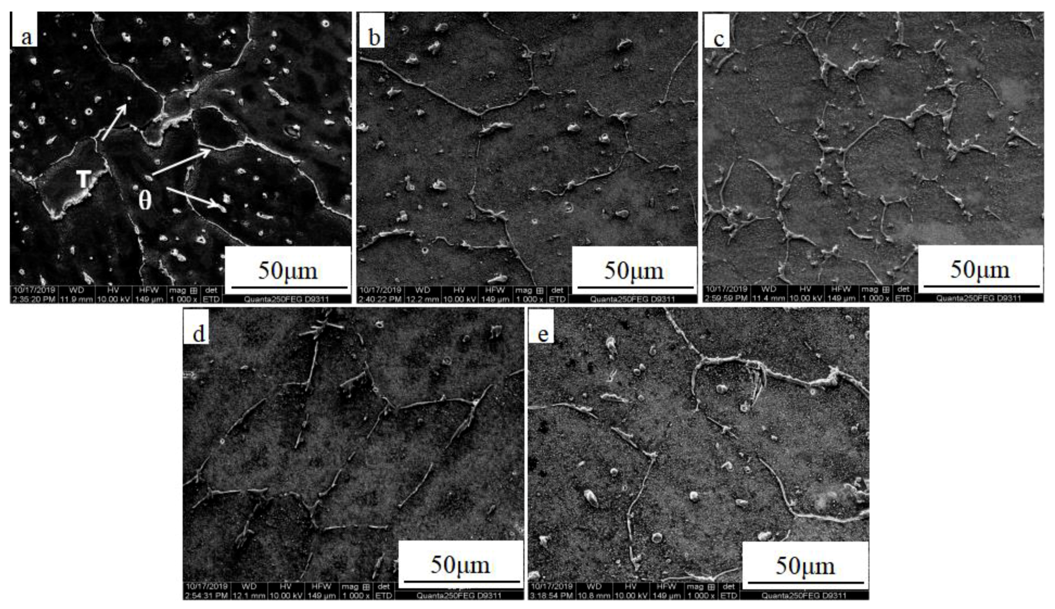 Metals 10 00079 g005