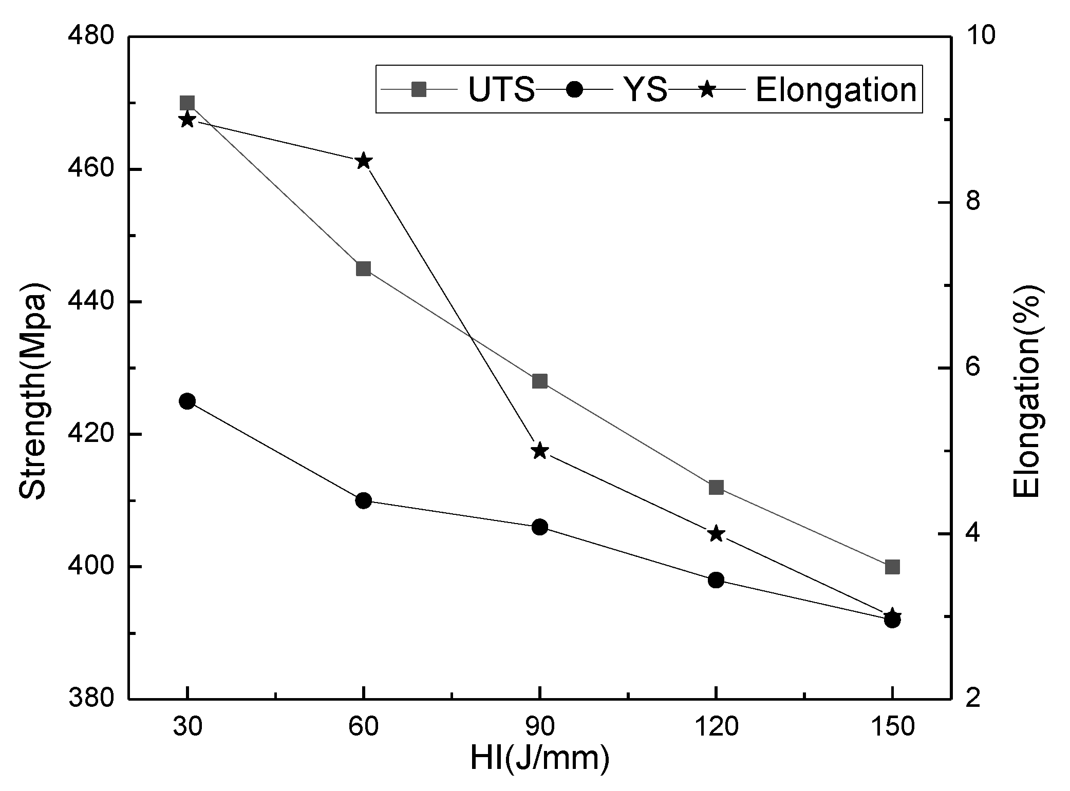 Metals 10 00079 g009