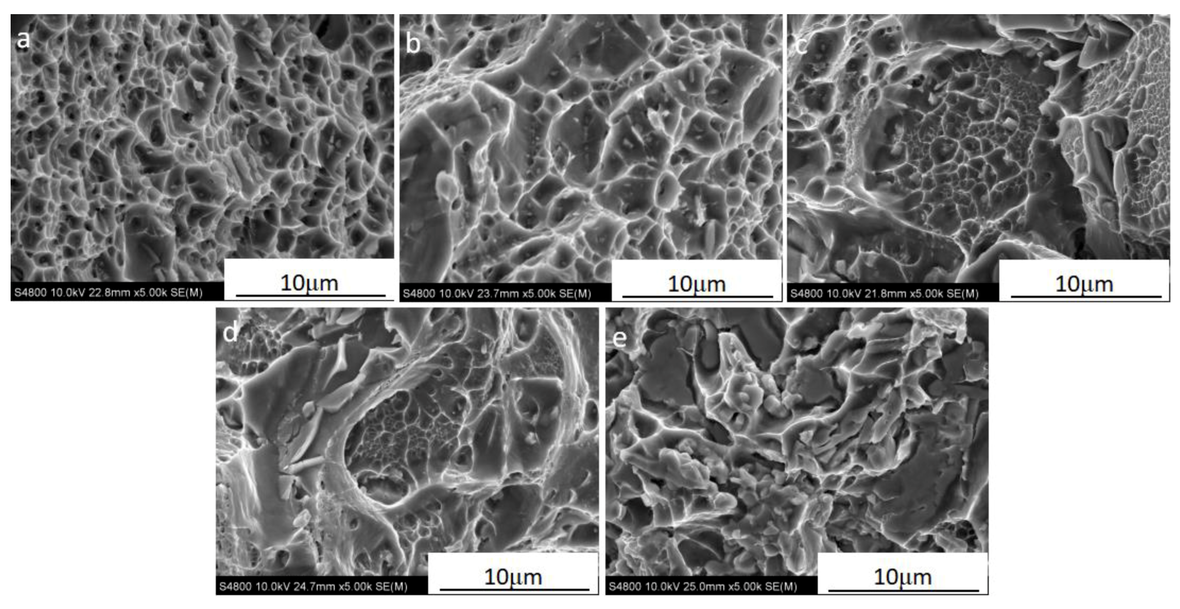 Metals 10 00079 g010