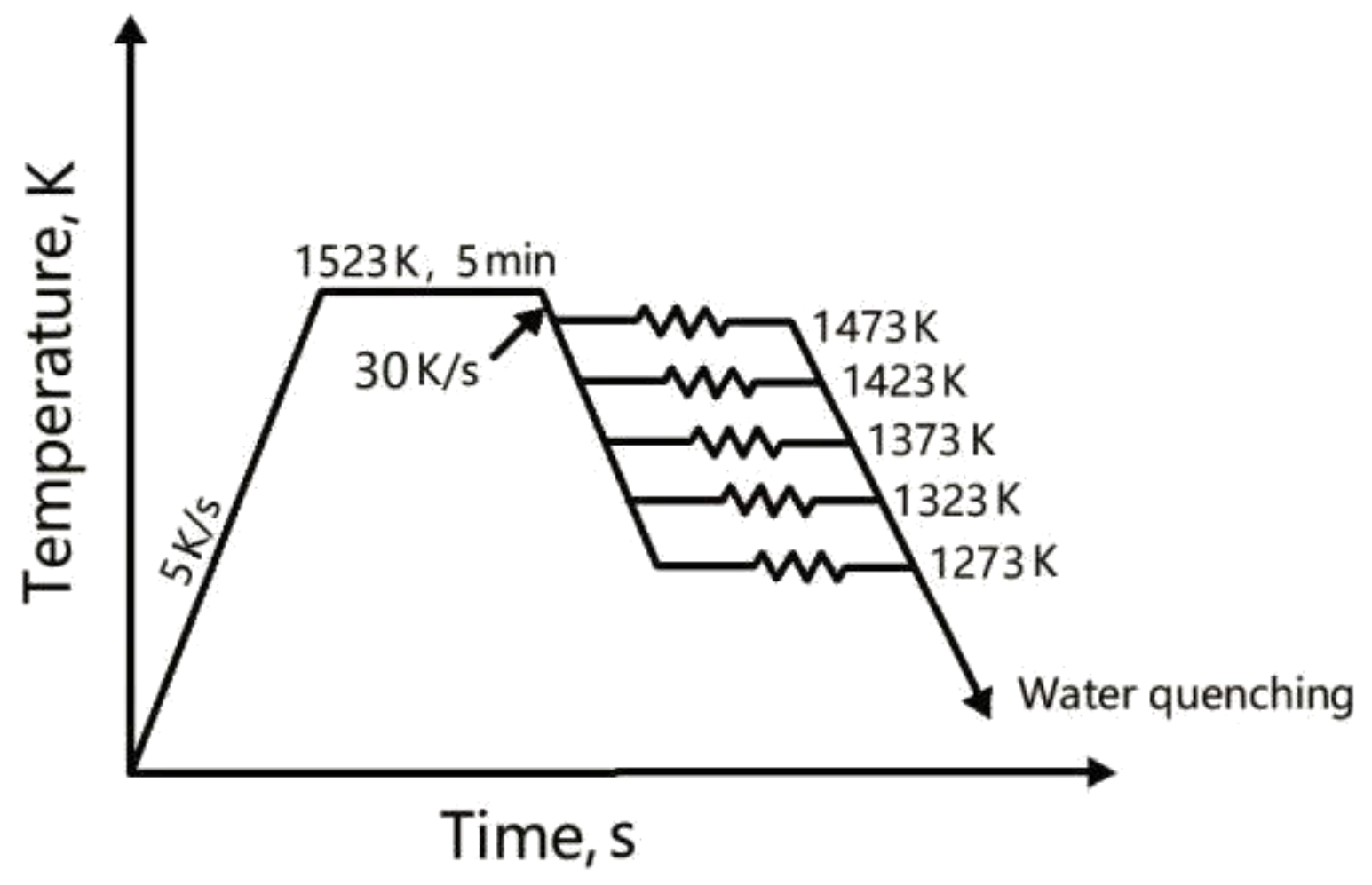 Metals 10 00082 g001