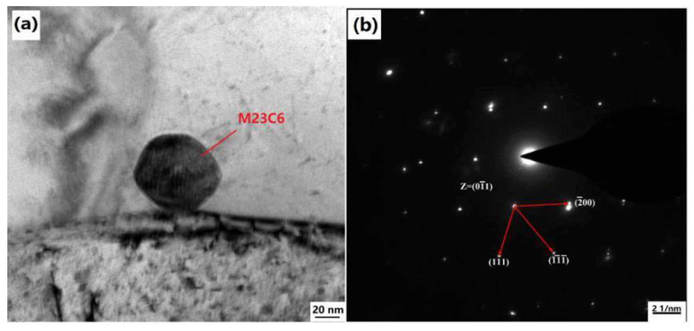 Metals 10 00082 g015