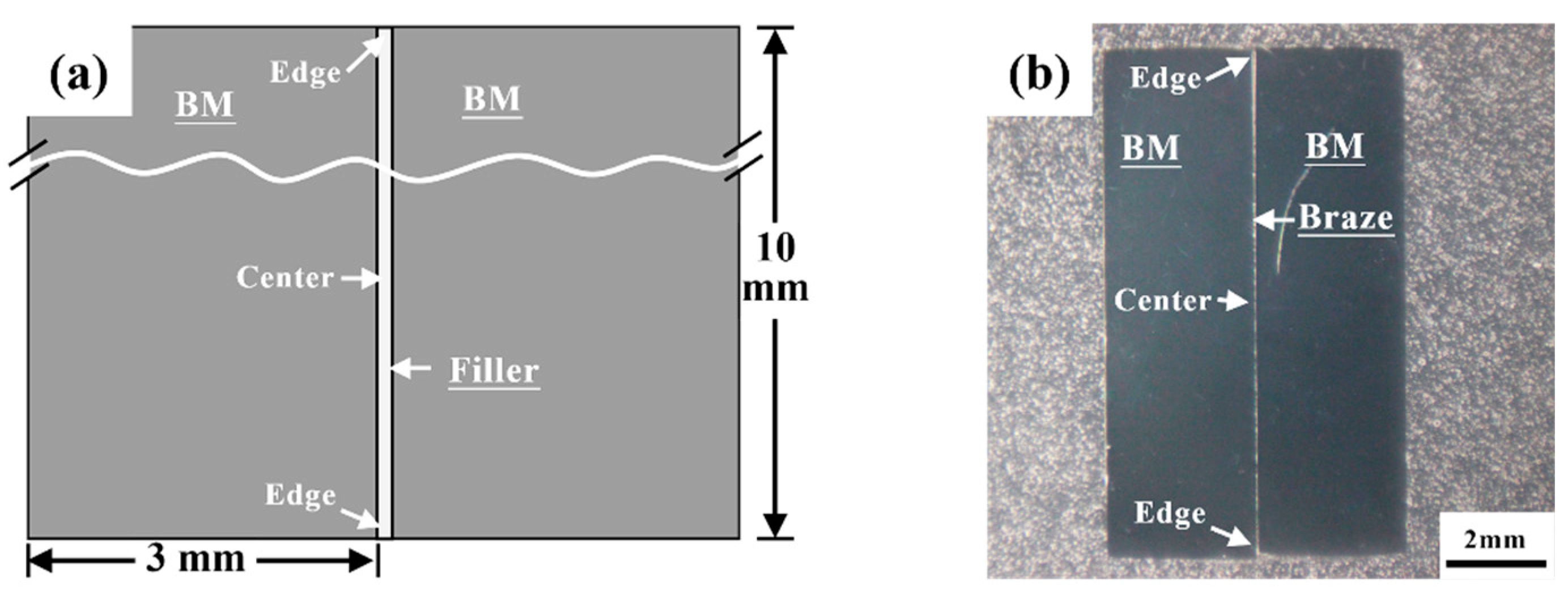 Metals 10 00083 g002