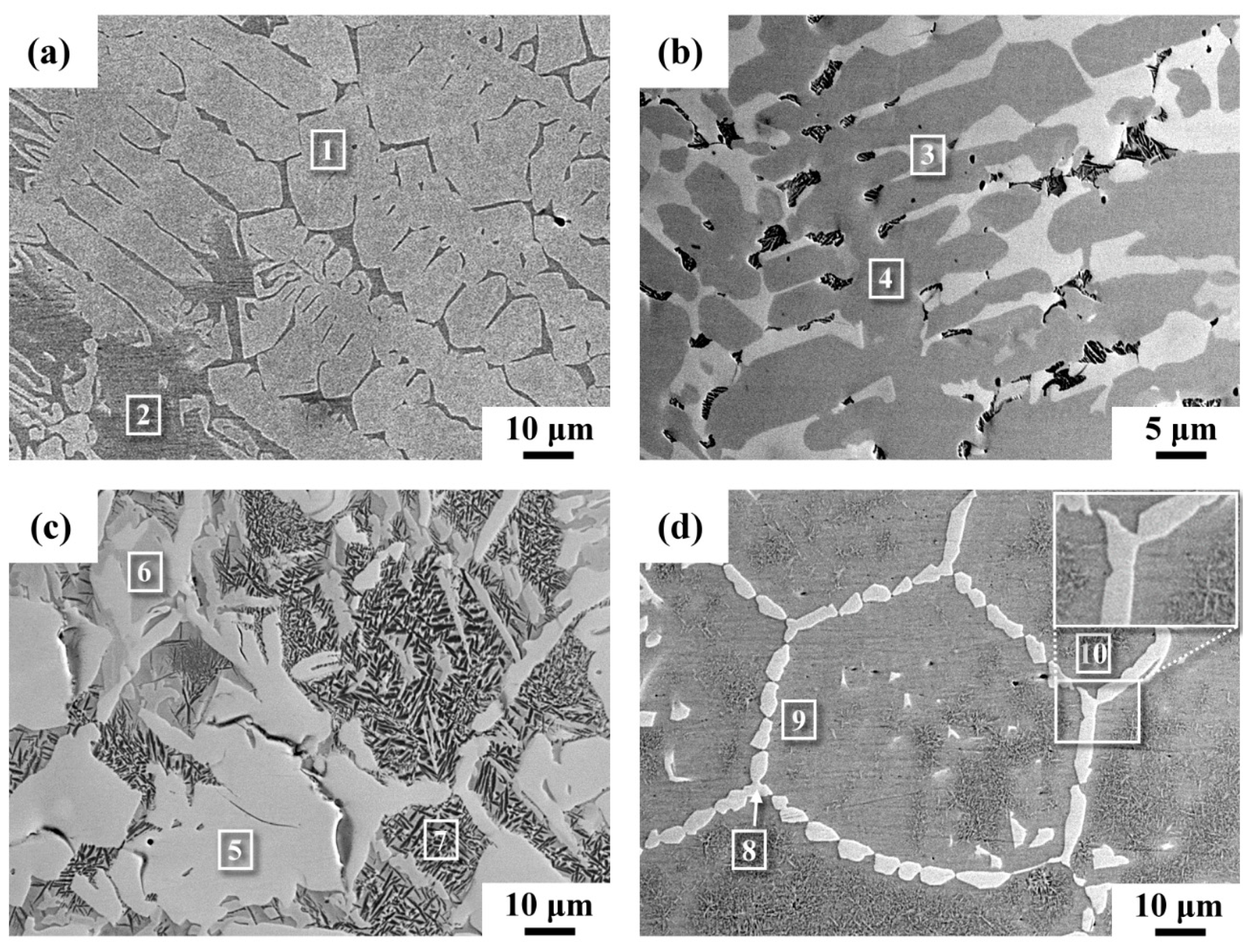 Metals 10 00083 g007