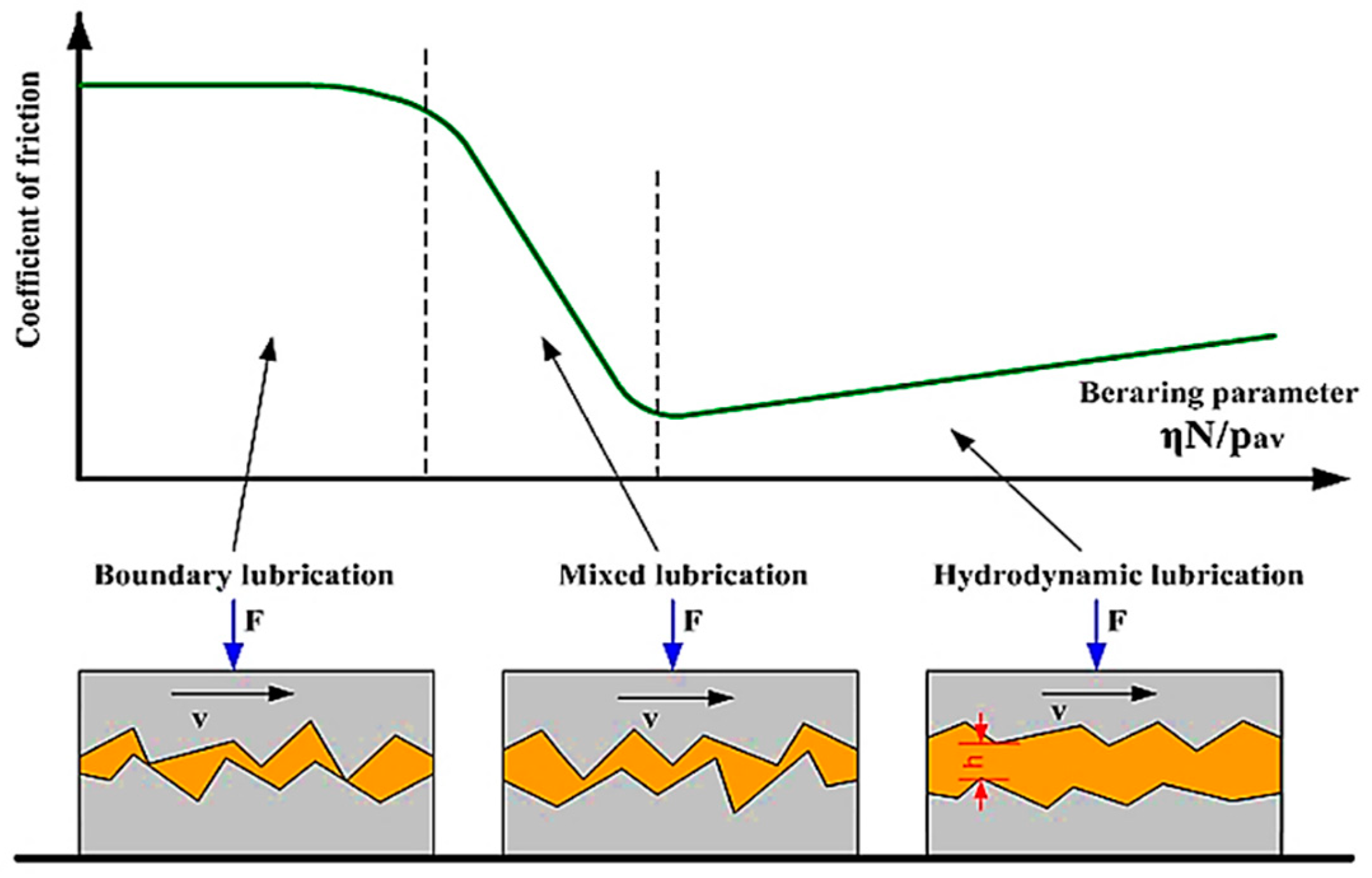 Metals 10 00084 g015