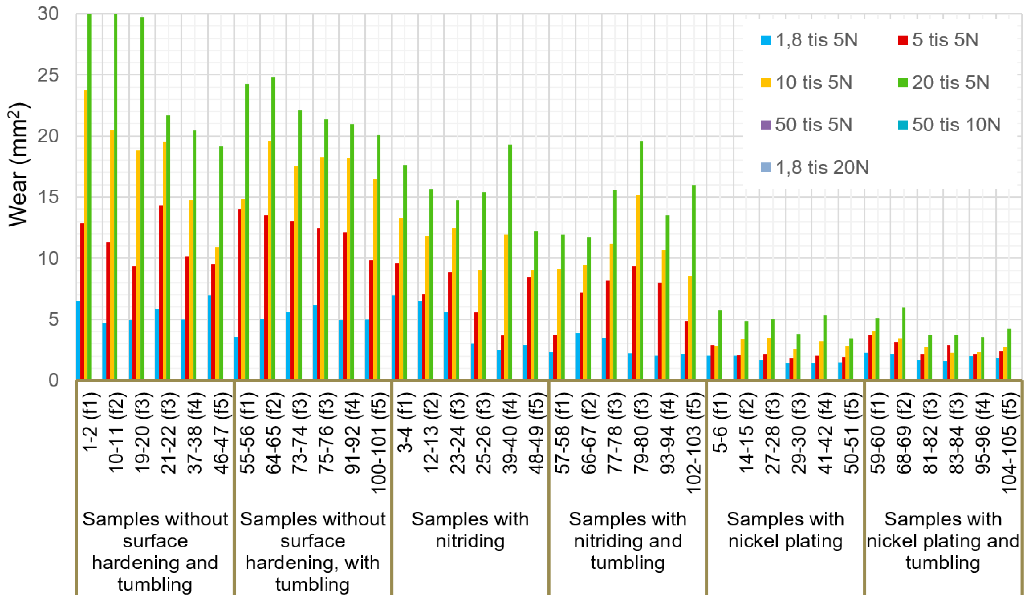 Metals 10 00084 g016
