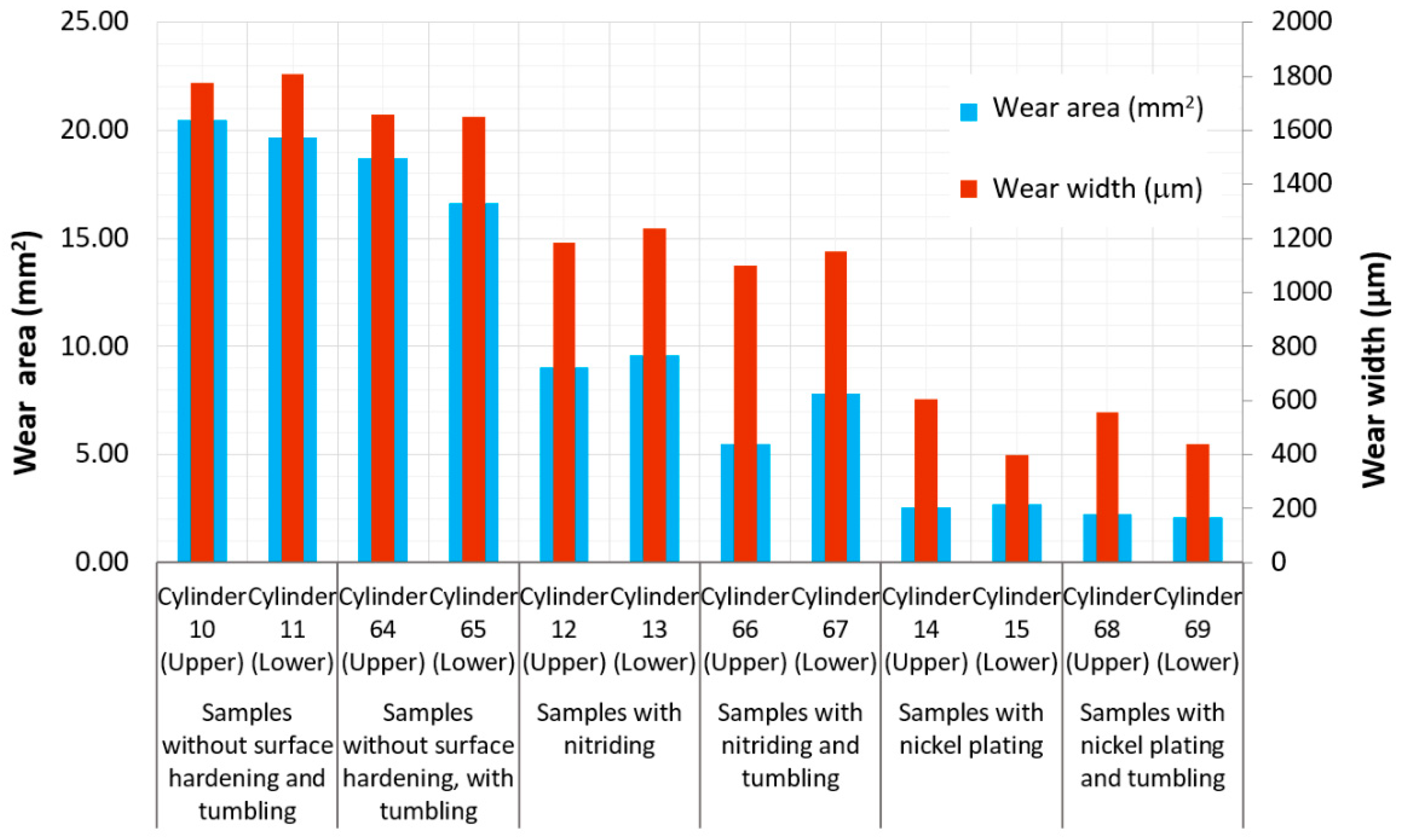 Metals 10 00084 g024