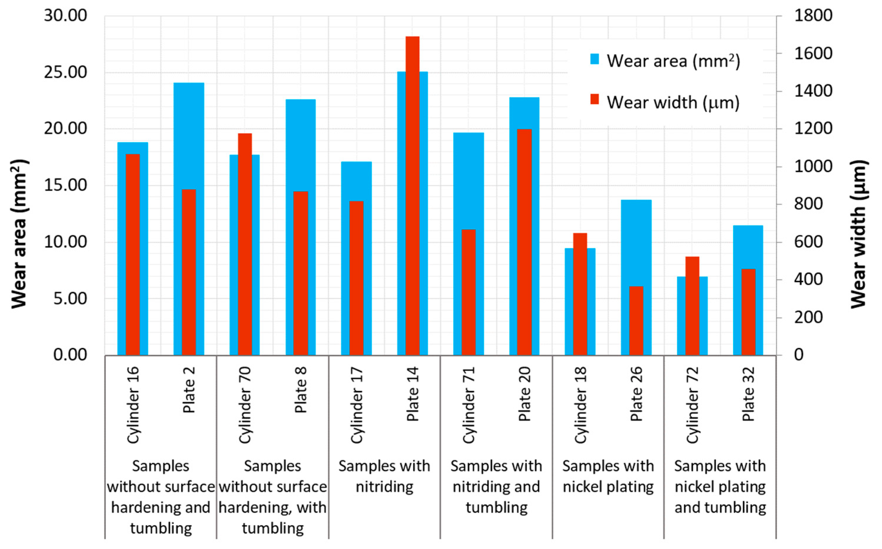 Metals 10 00084 g027