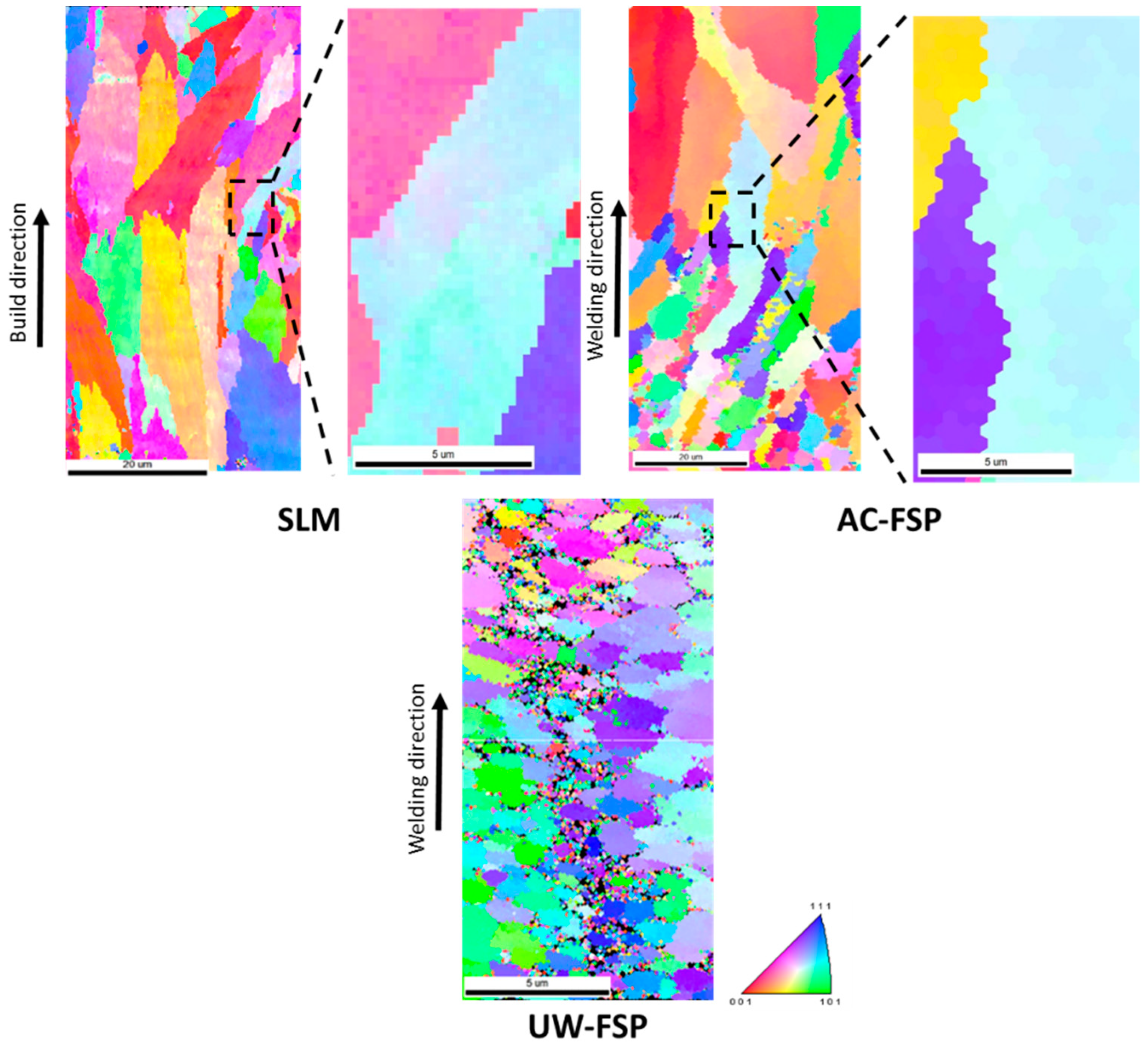 Metals 10 00085 g002