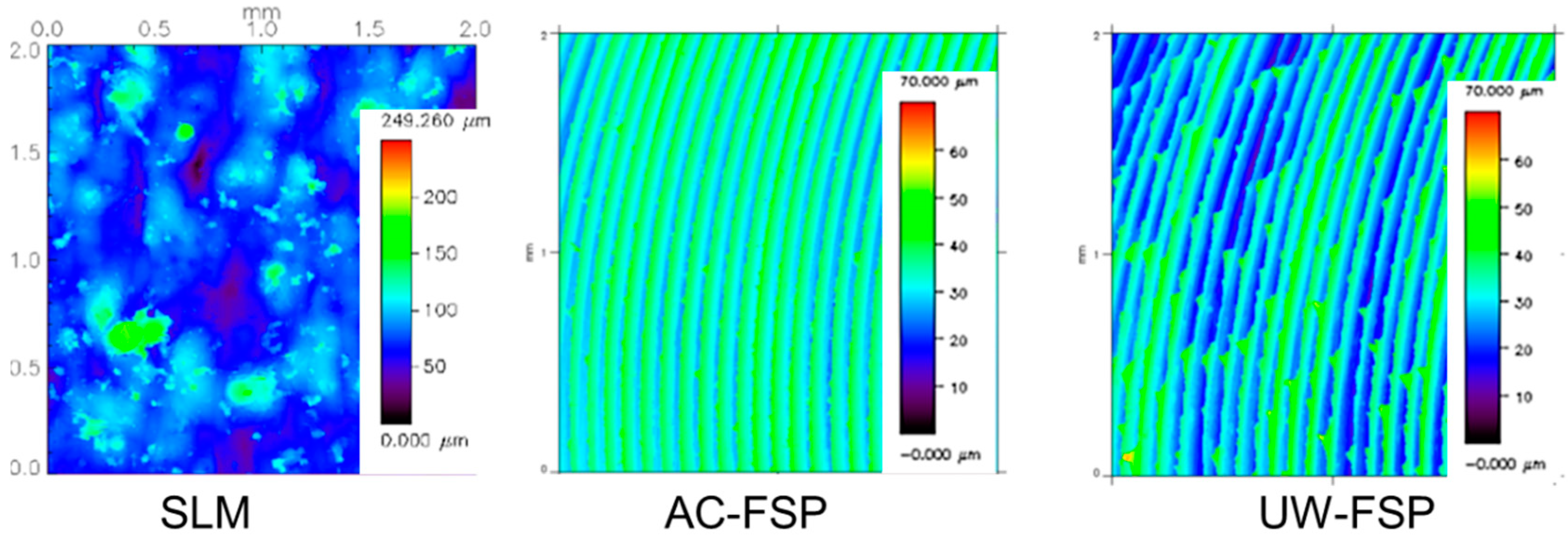 Metals 10 00085 g004