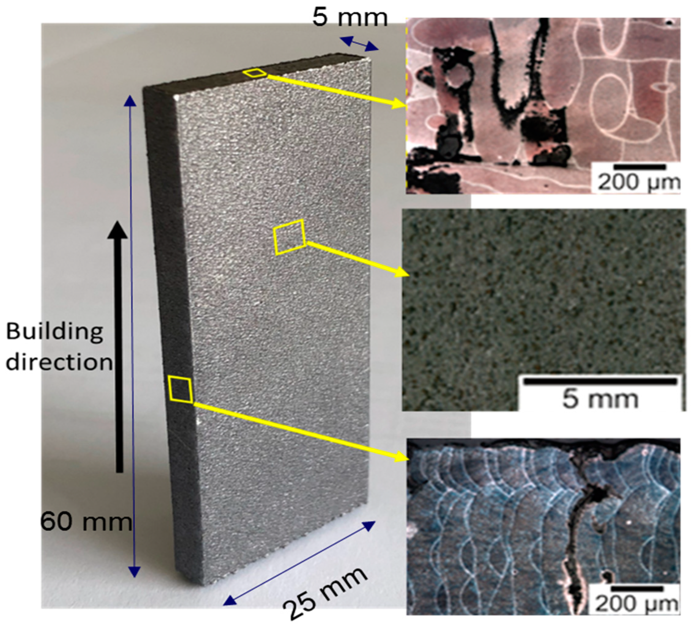 Metals 10 00085 g005