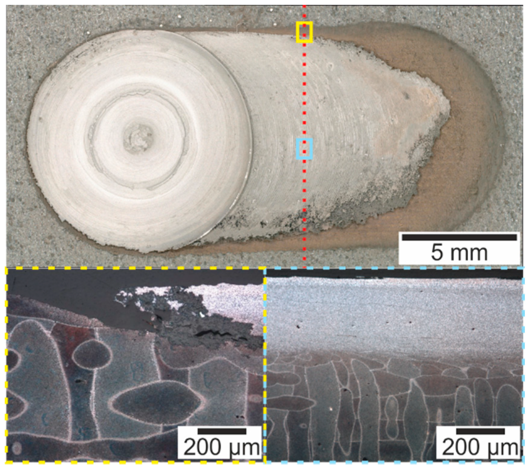 Metals 10 00085 g008