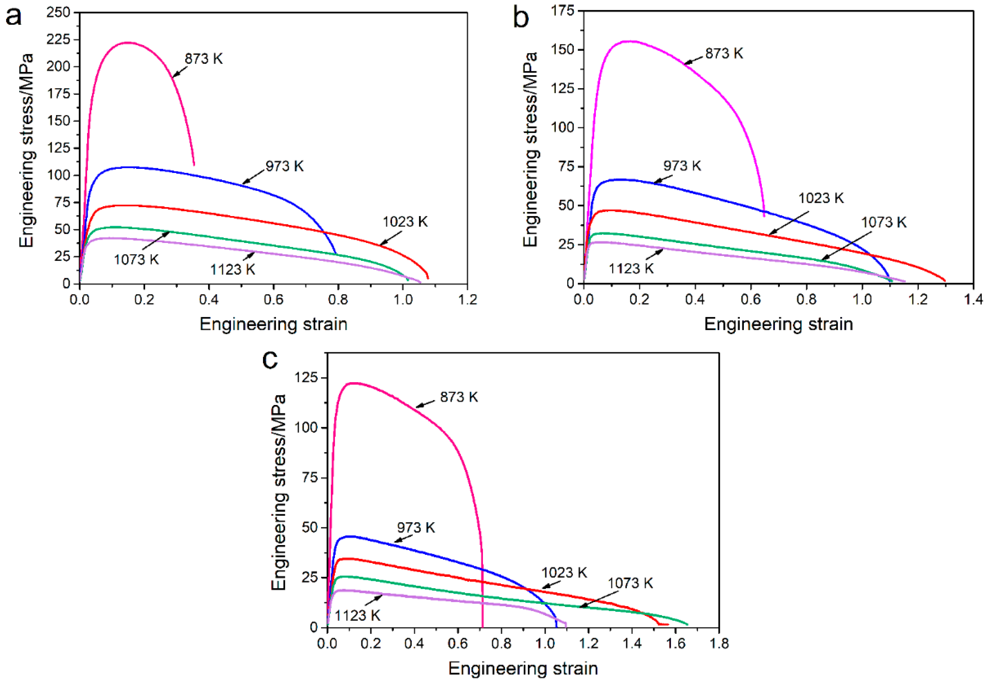 Metals 10 00086 g002