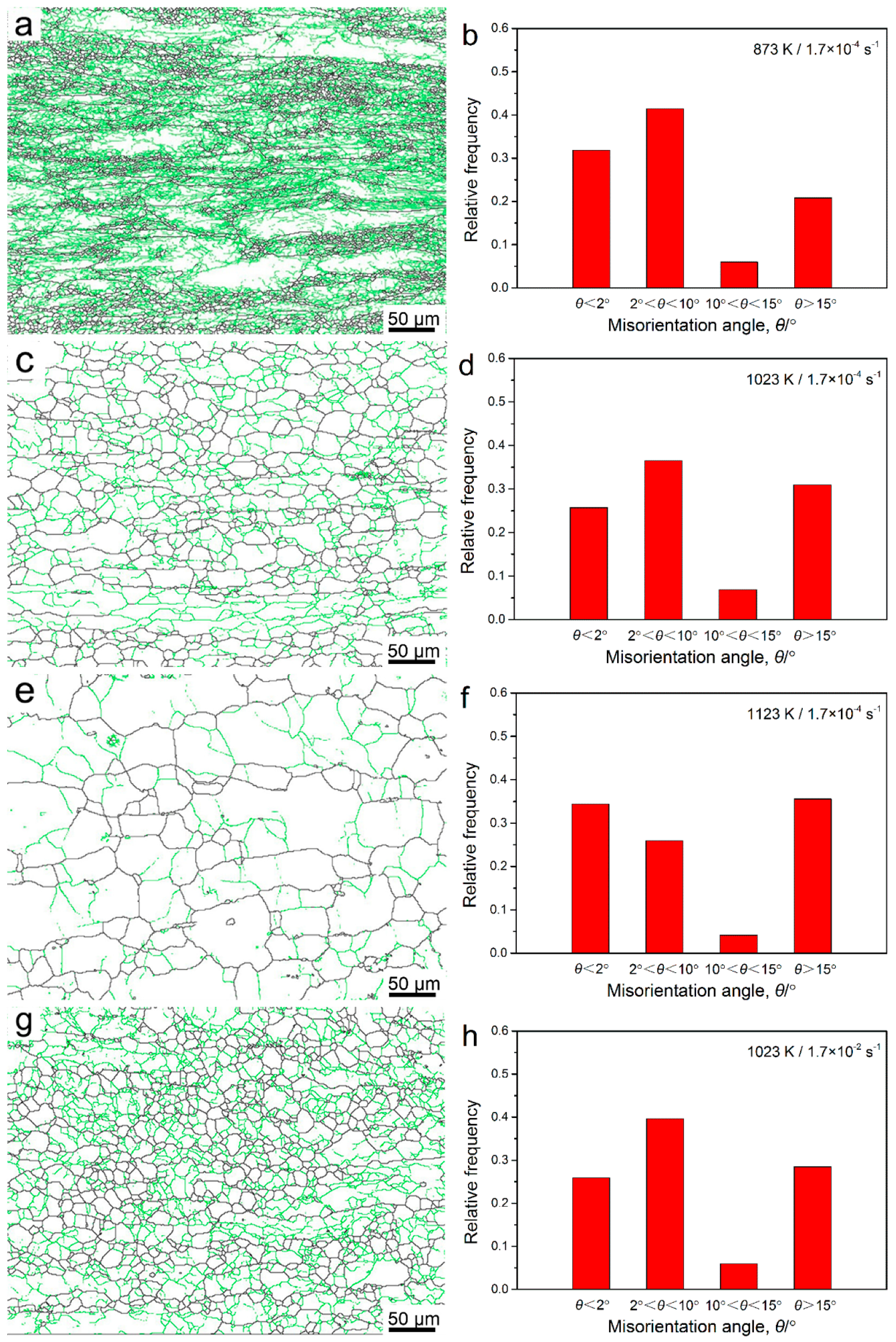 Metals 10 00086 g010