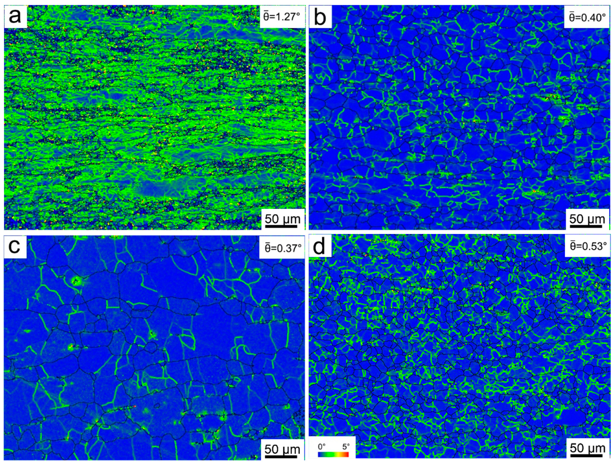 Metals 10 00086 g011