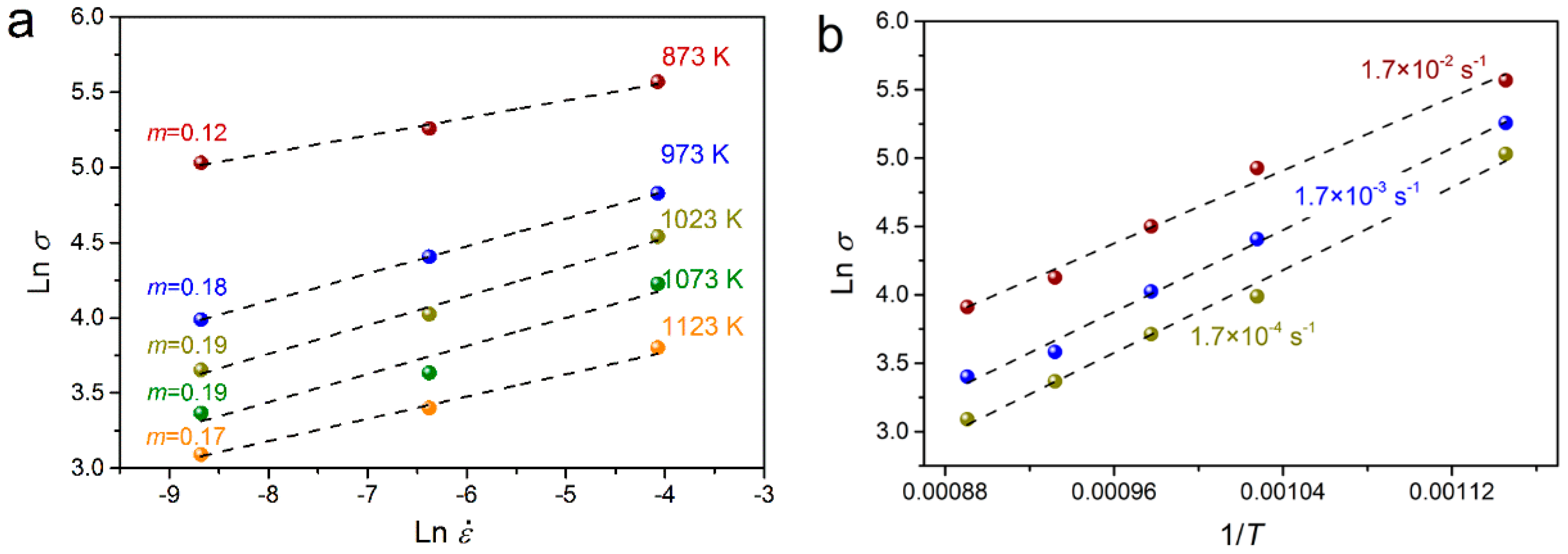 Metals 10 00086 g012