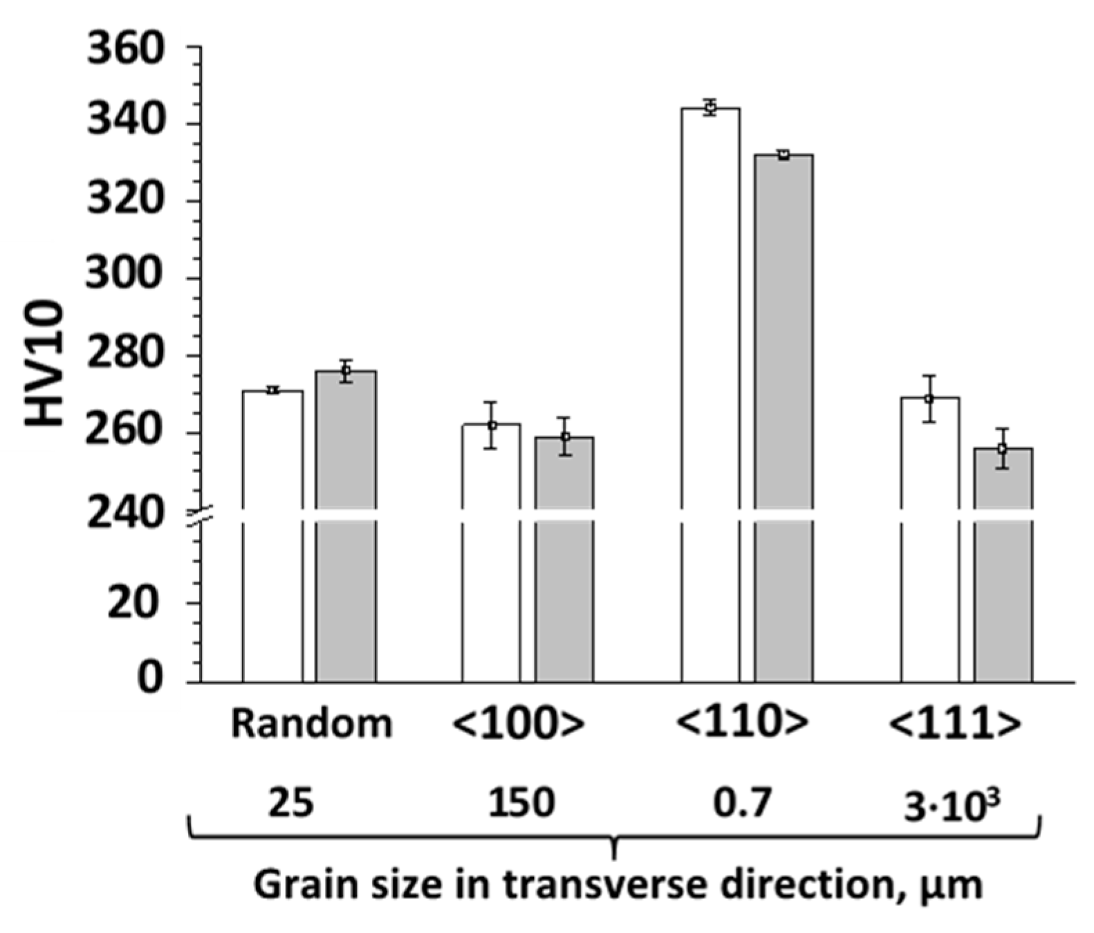 Metals 10 00087 g002
