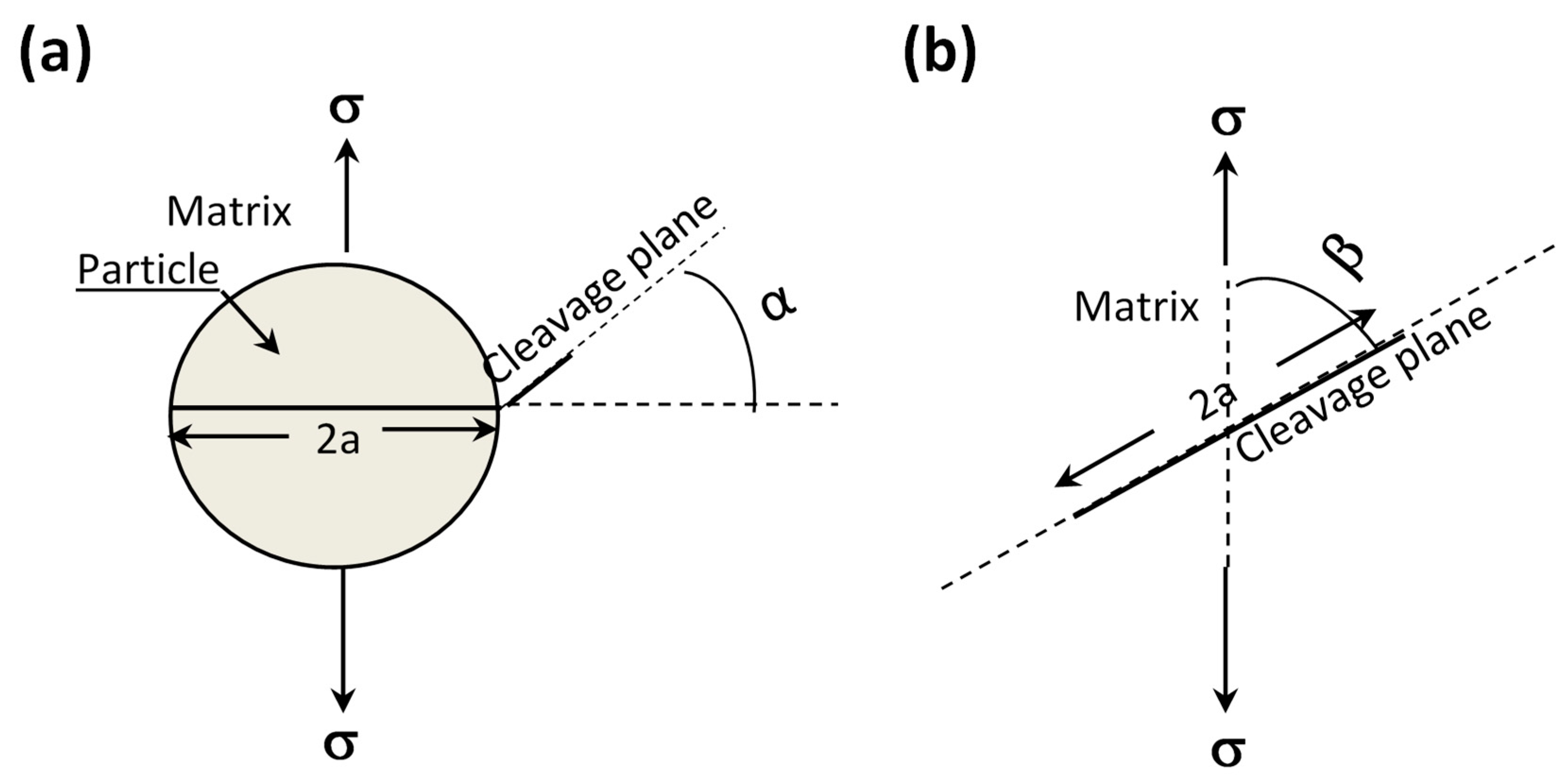 Metals 10 00087 g008