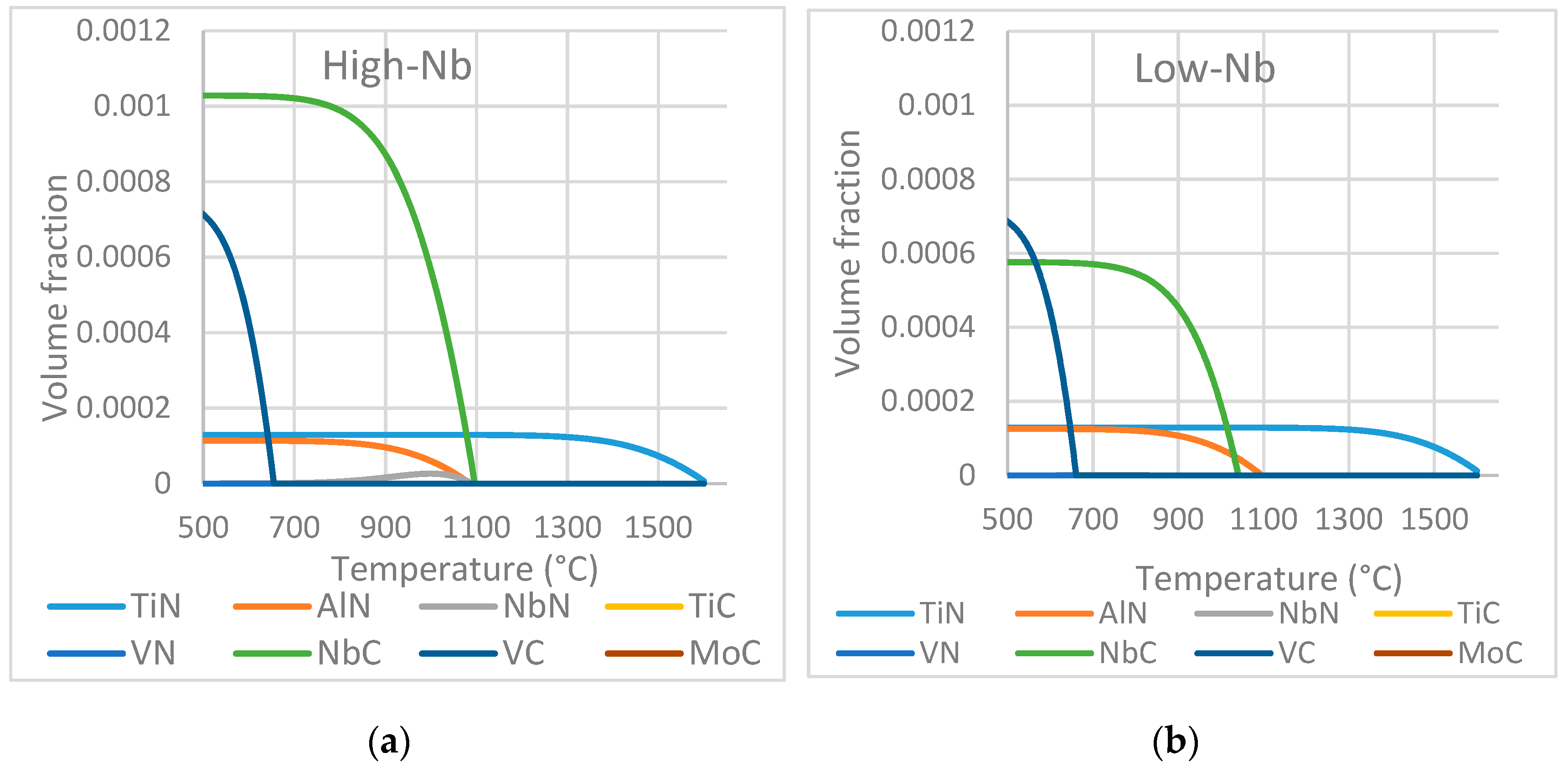 Metals 10 00089 g001
