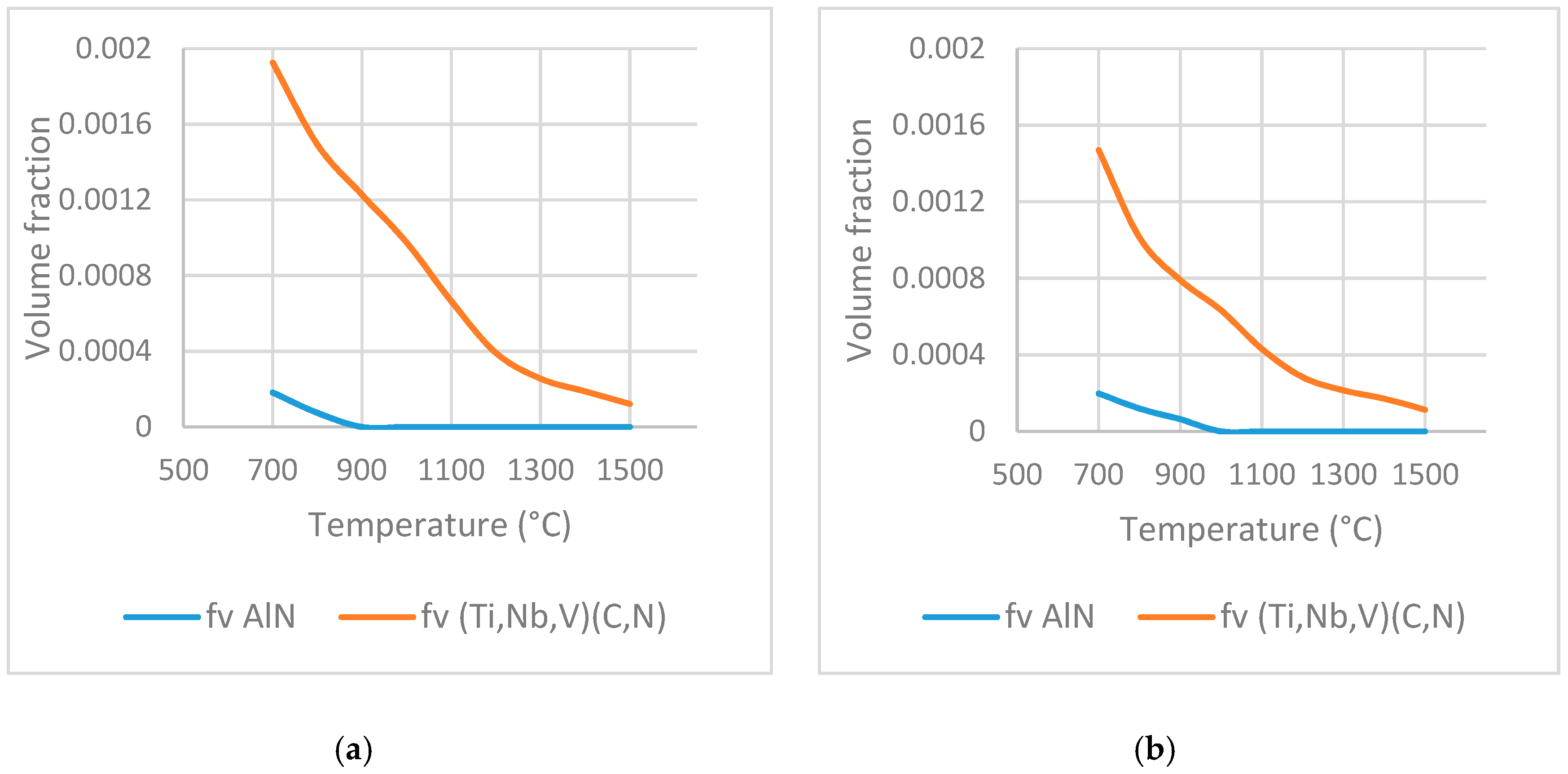 Metals 10 00089 g002