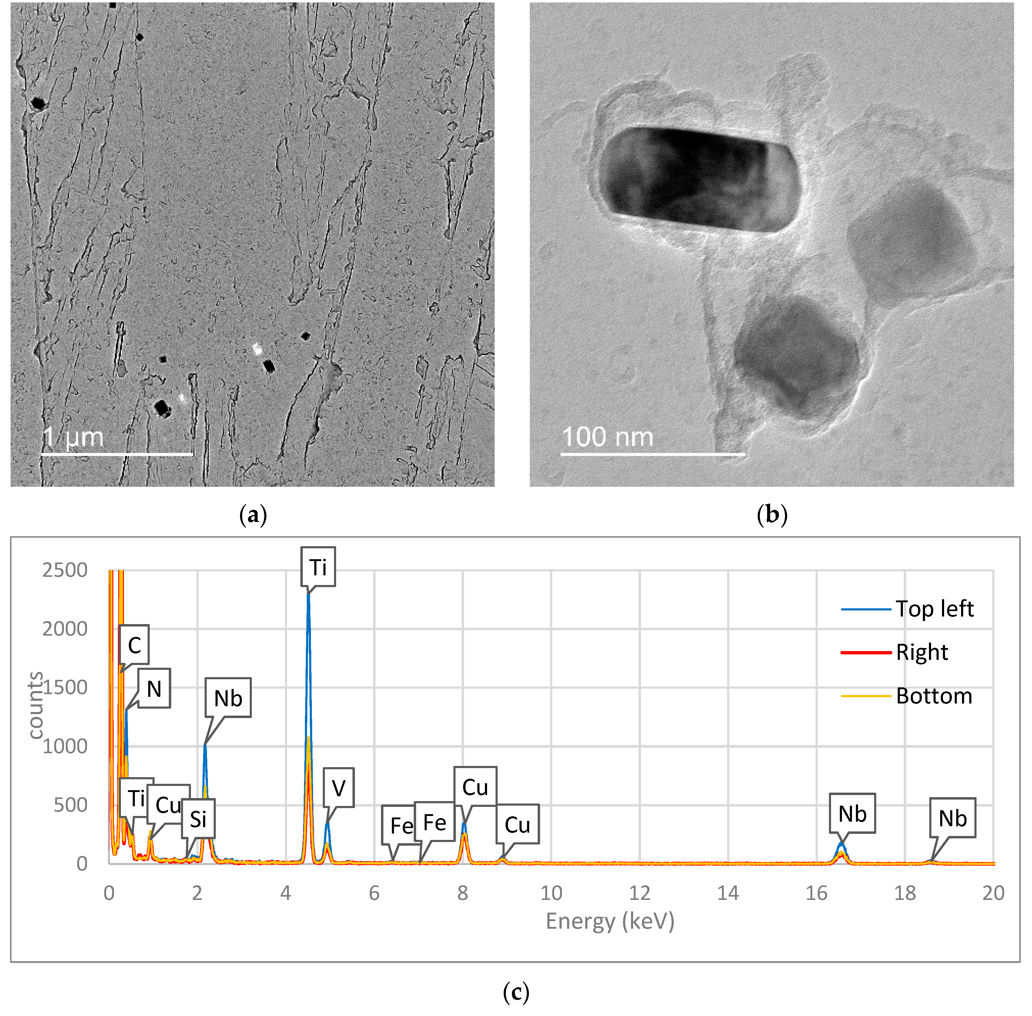 Metals 10 00089 g003