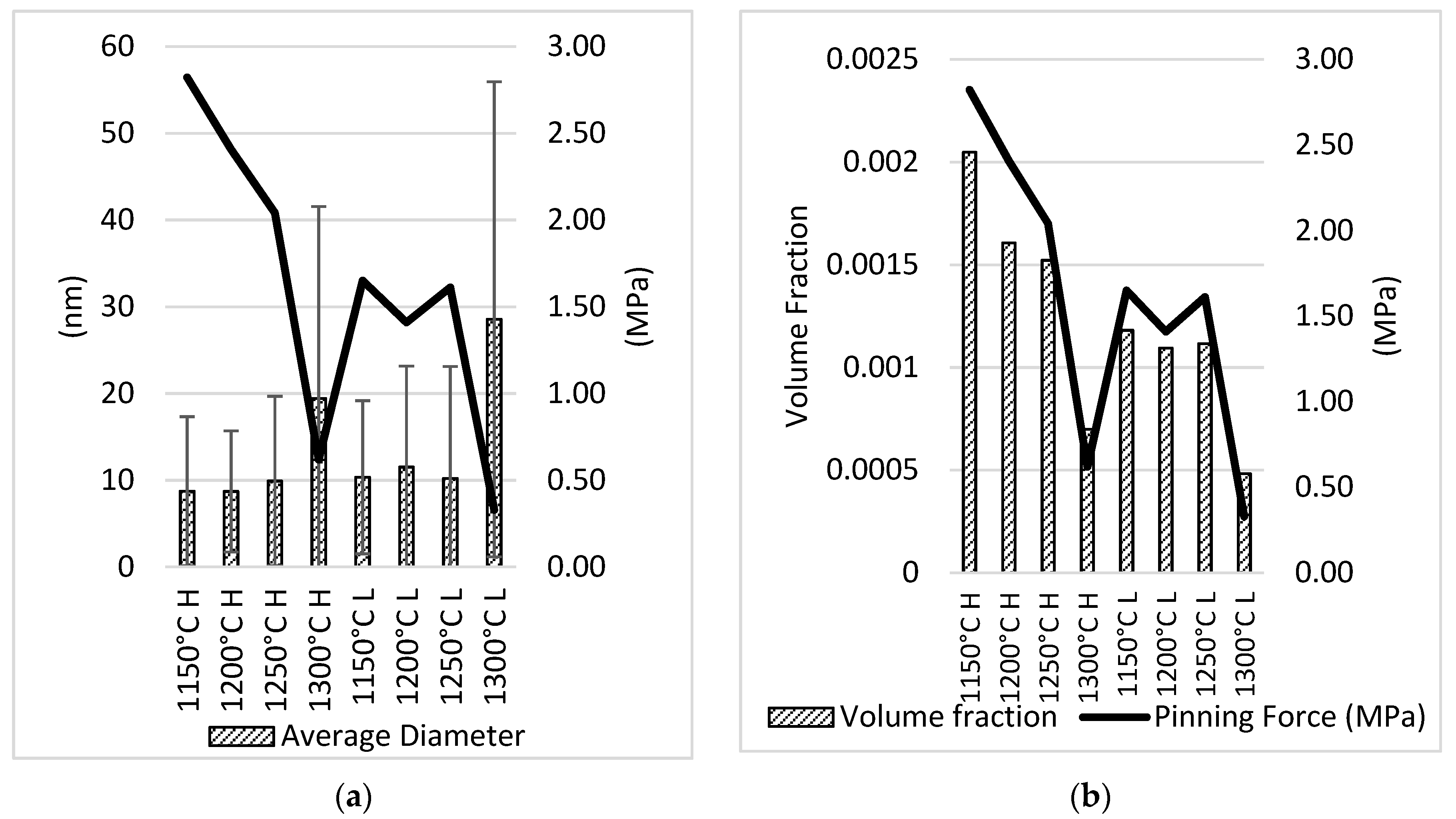 Metals 10 00089 g004
