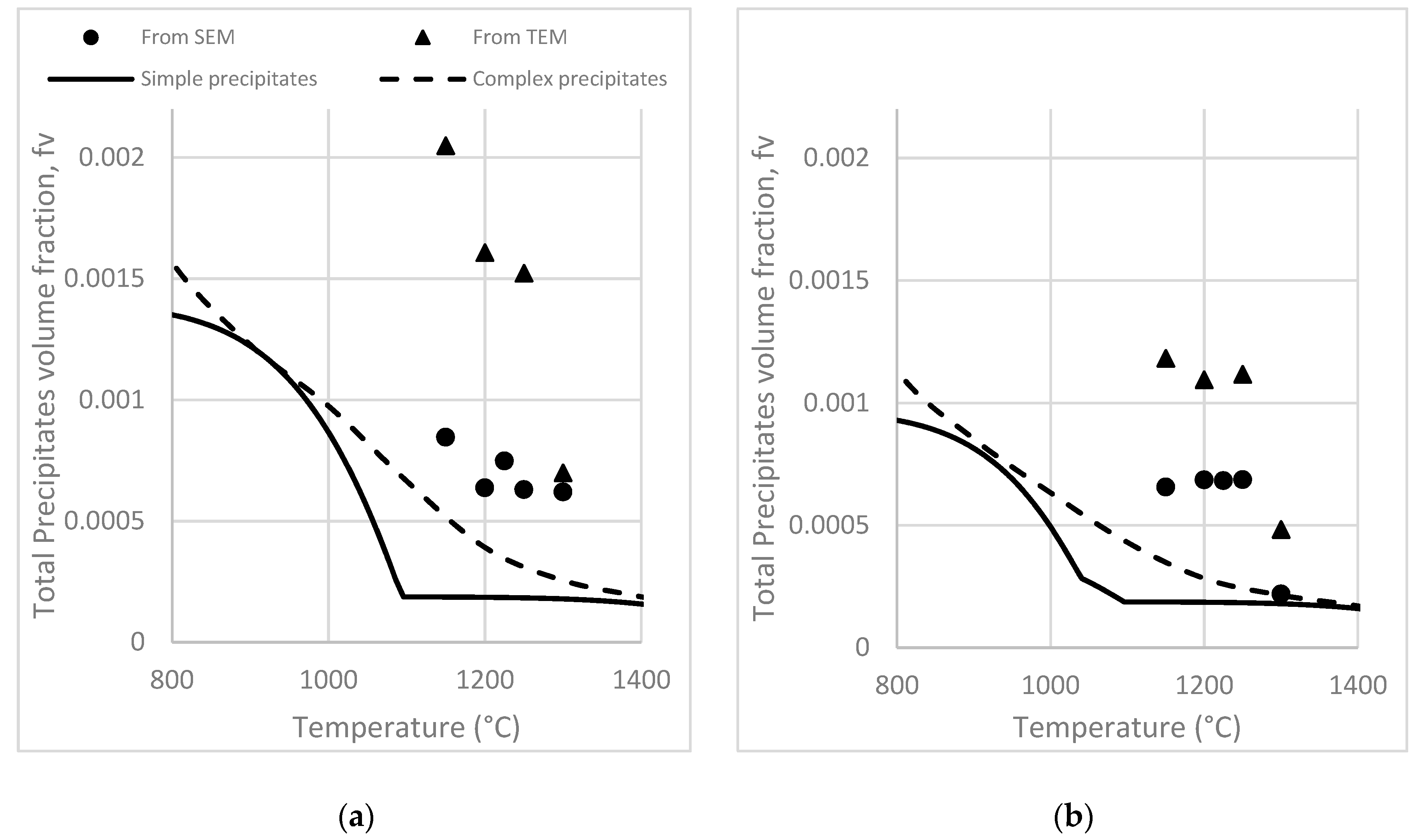 Metals 10 00089 g006