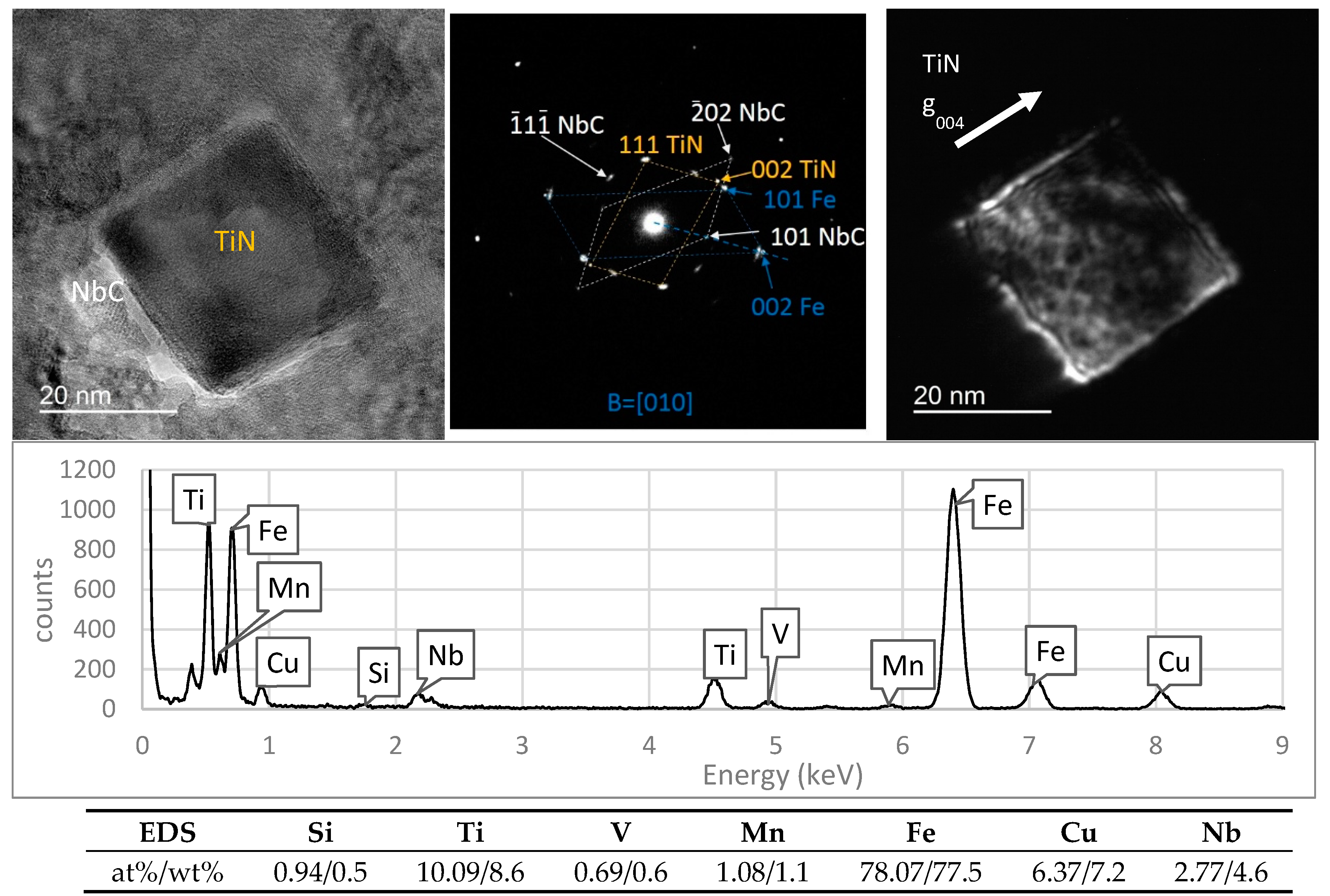 Metals 10 00089 g007