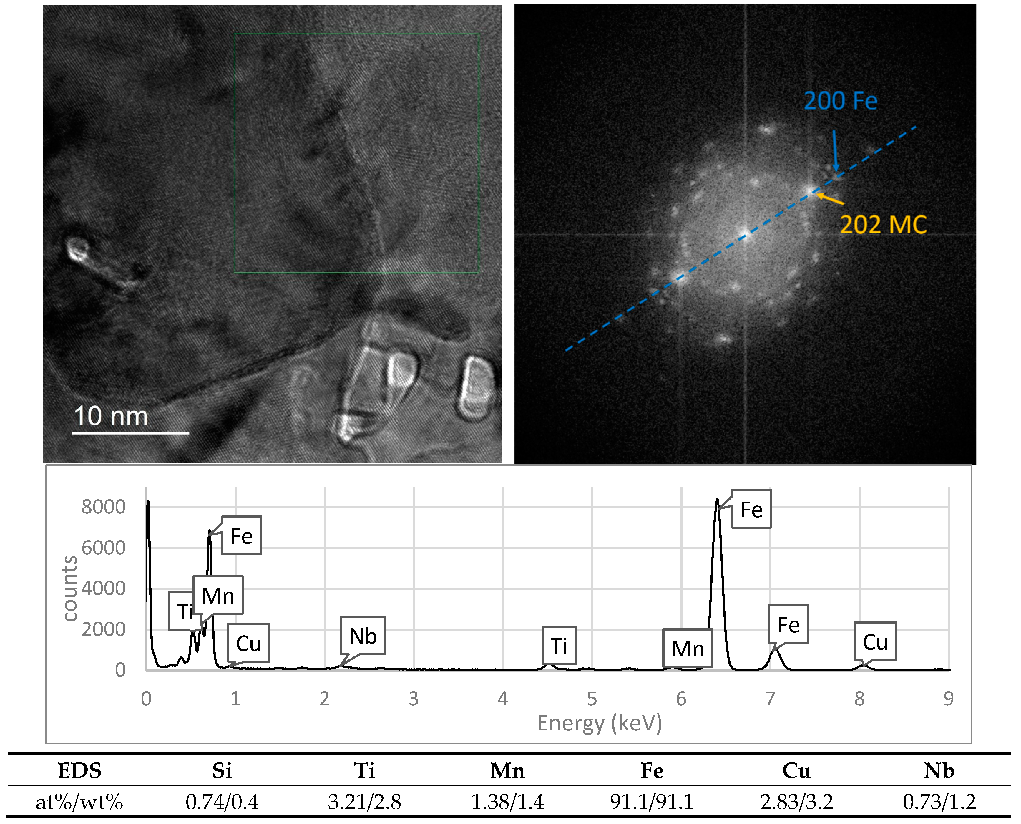 Metals 10 00089 g008