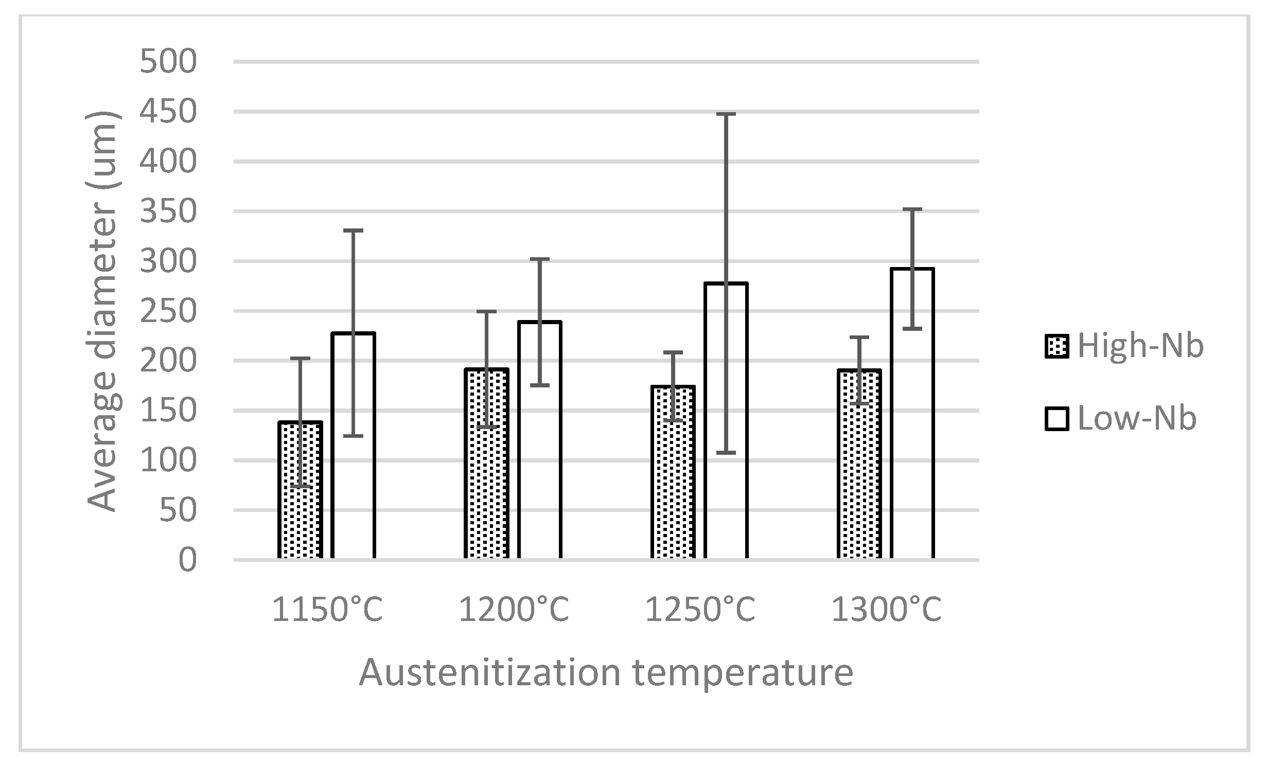 Metals 10 00089 g010