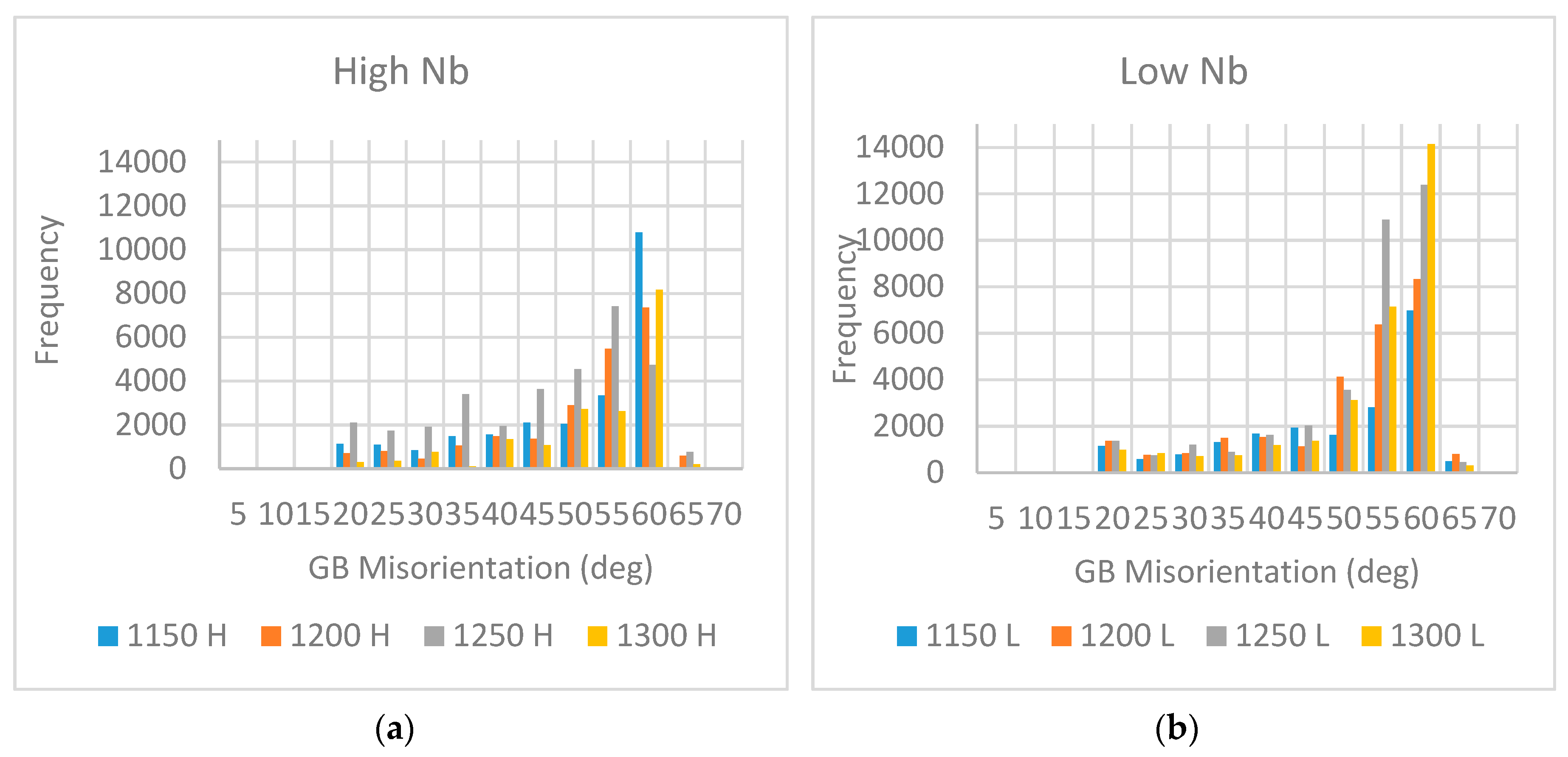 Metals 10 00089 g015