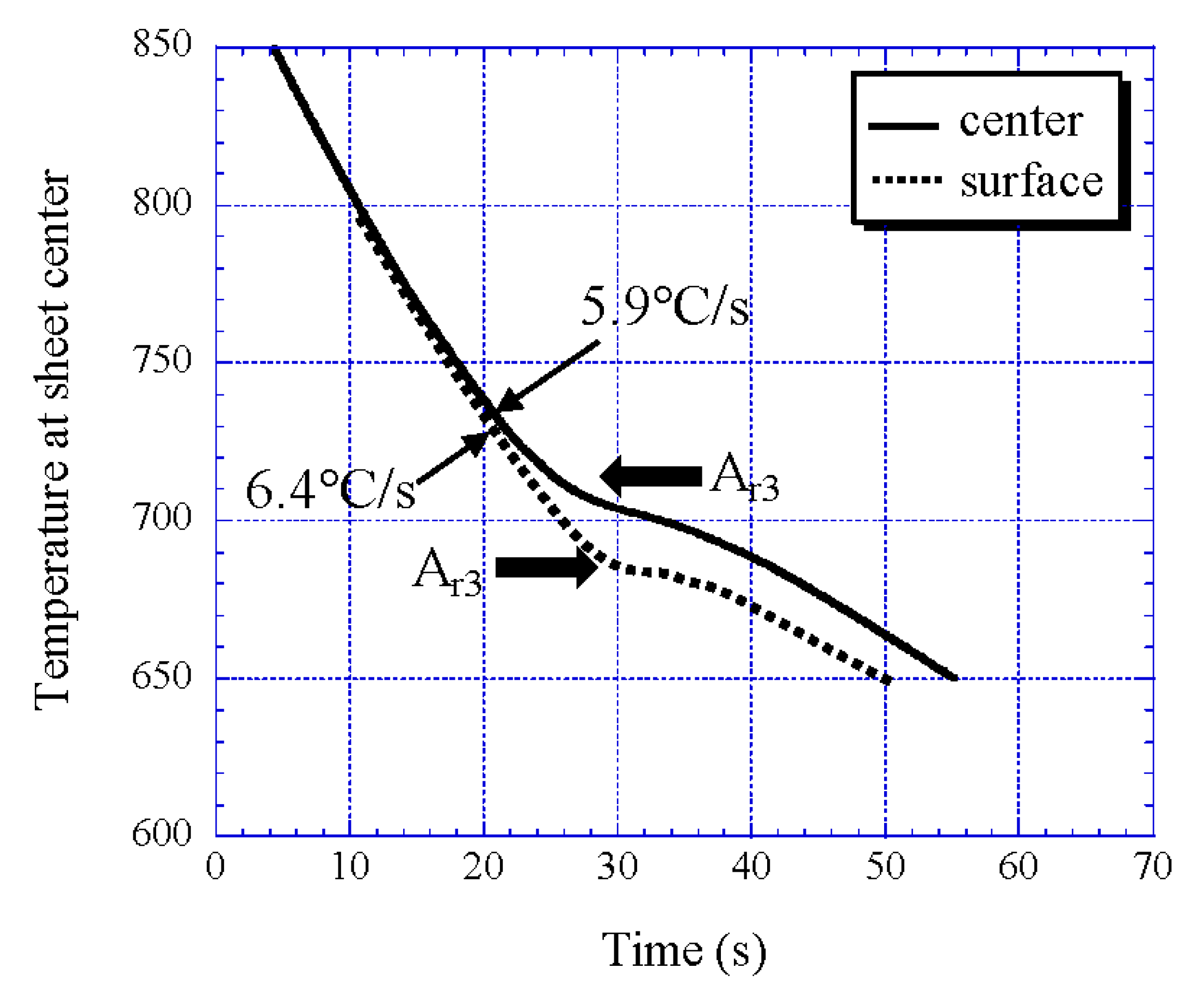 Metals 10 00091 g004