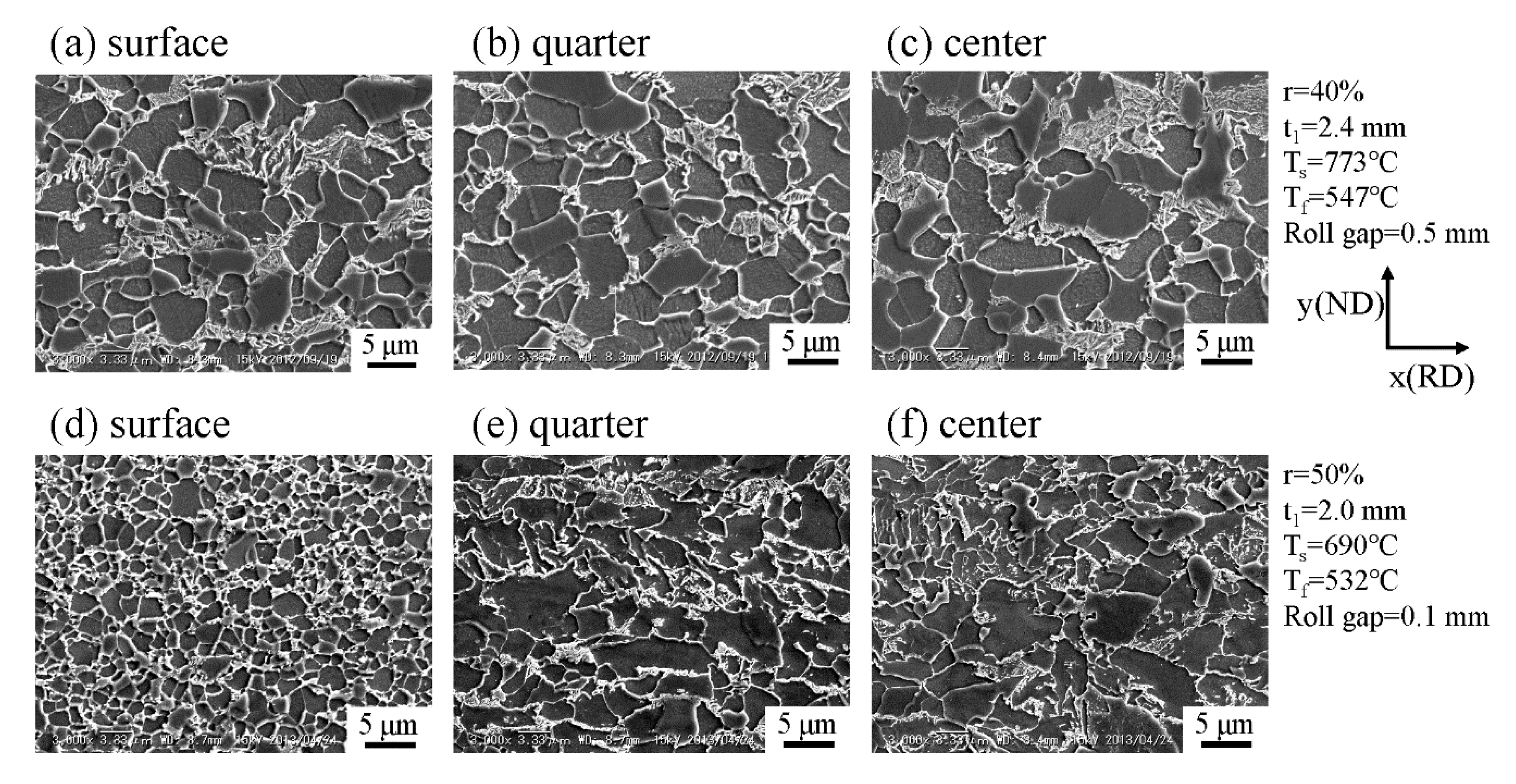 Metals 10 00091 g006