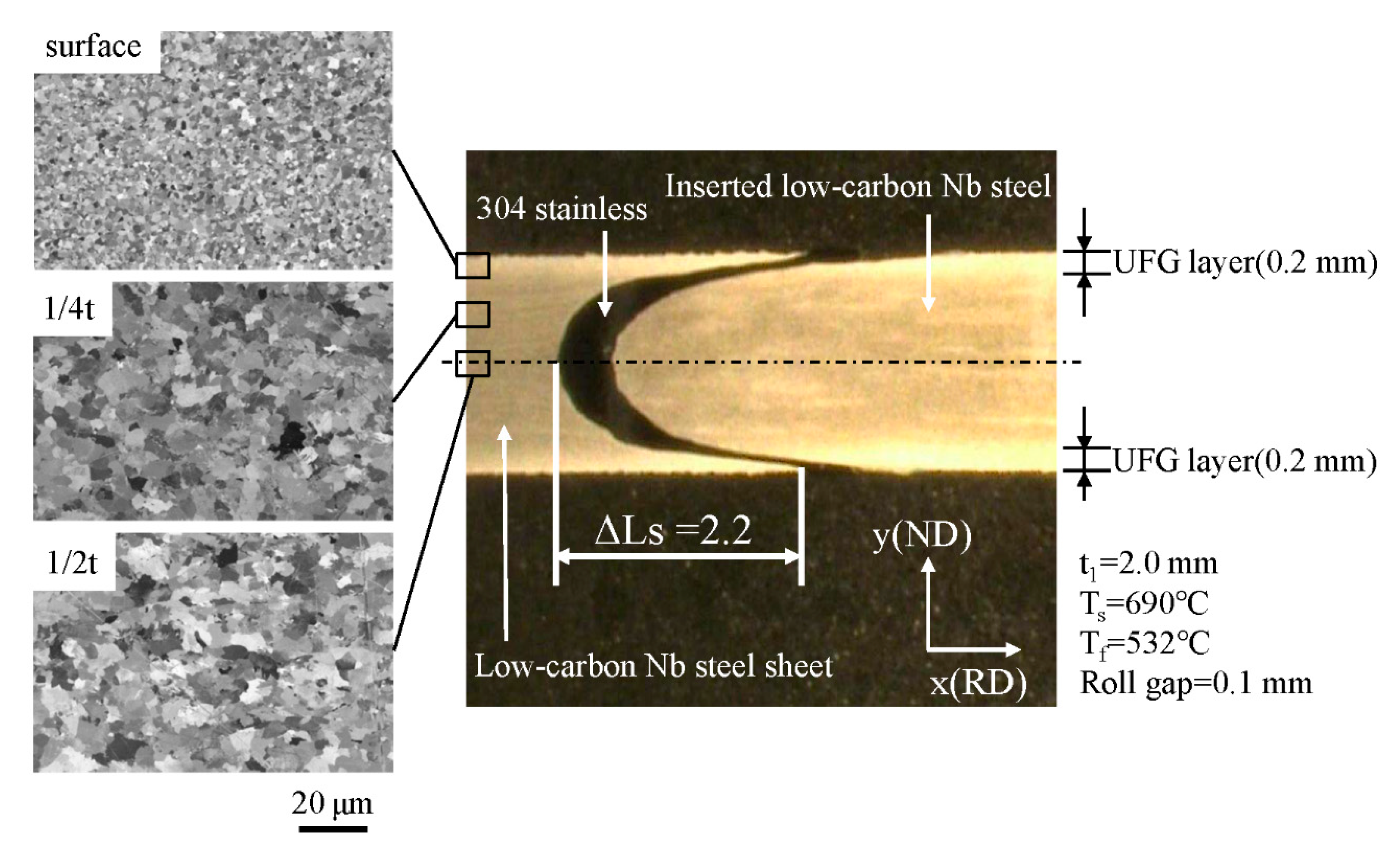 Metals 10 00091 g008