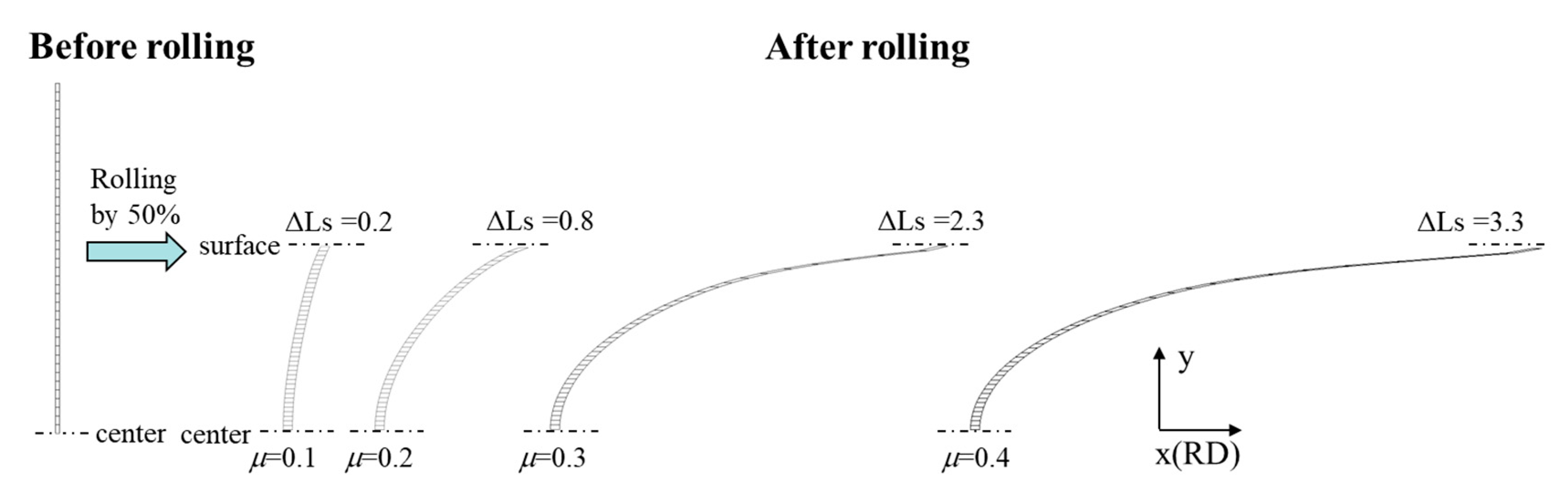 Metals 10 00091 g009