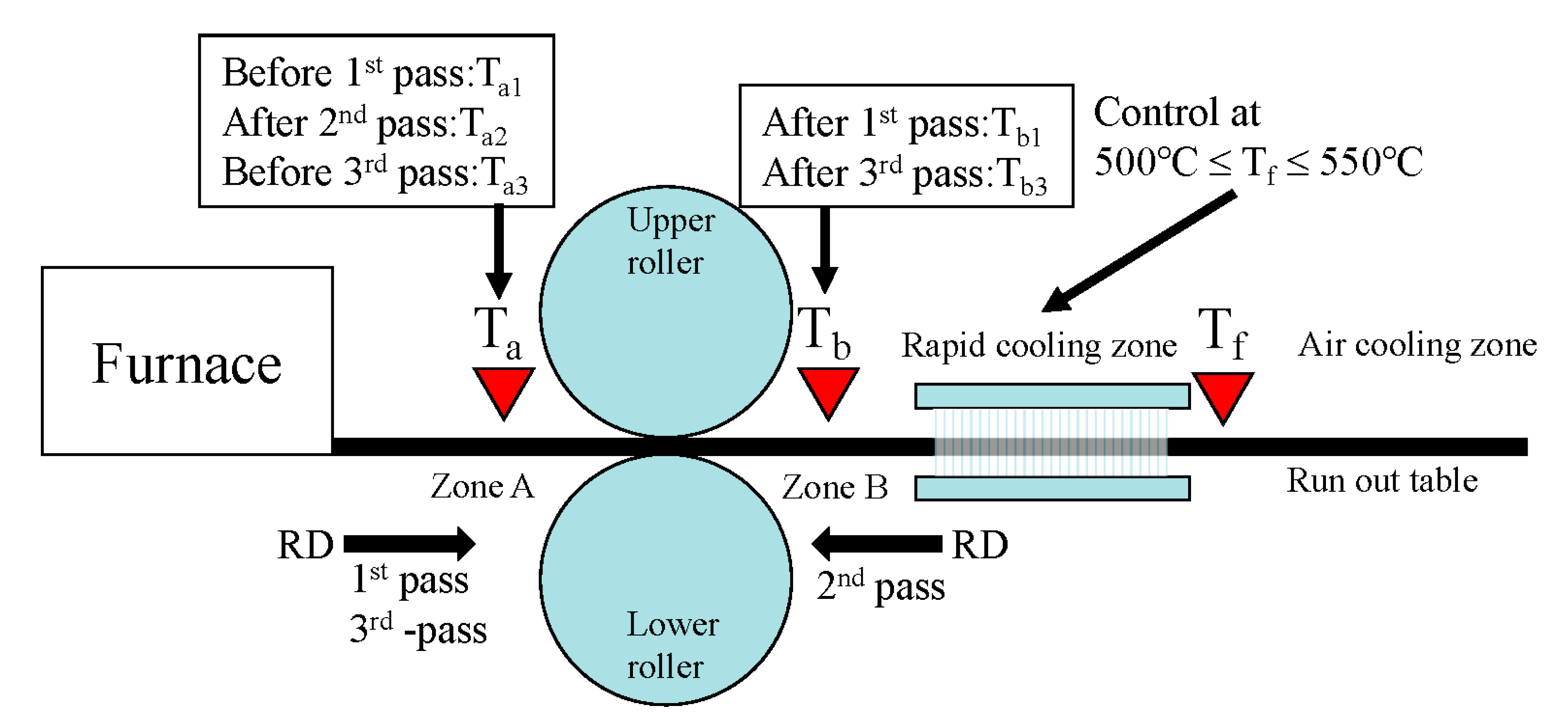 Metals 10 00091 g011