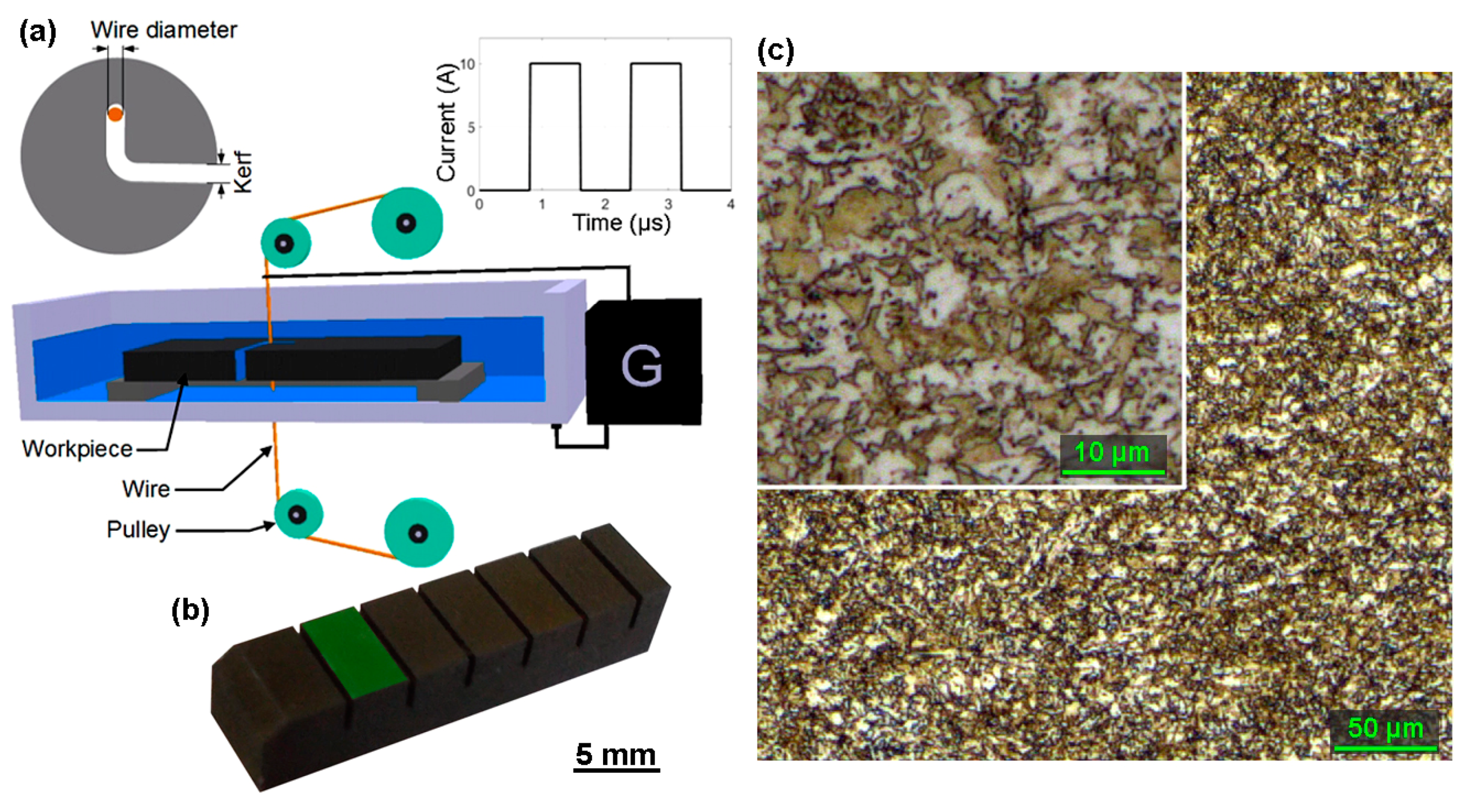 Metals 10 00092 g001