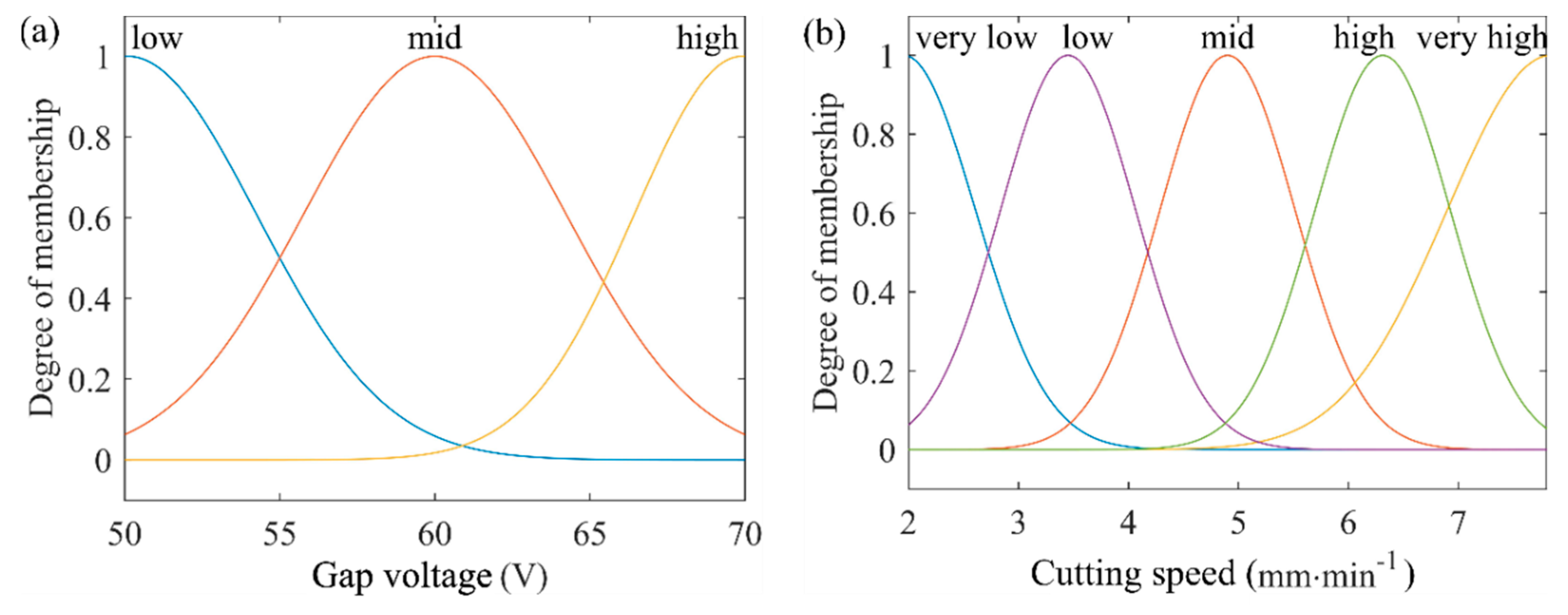 Metals 10 00092 g003