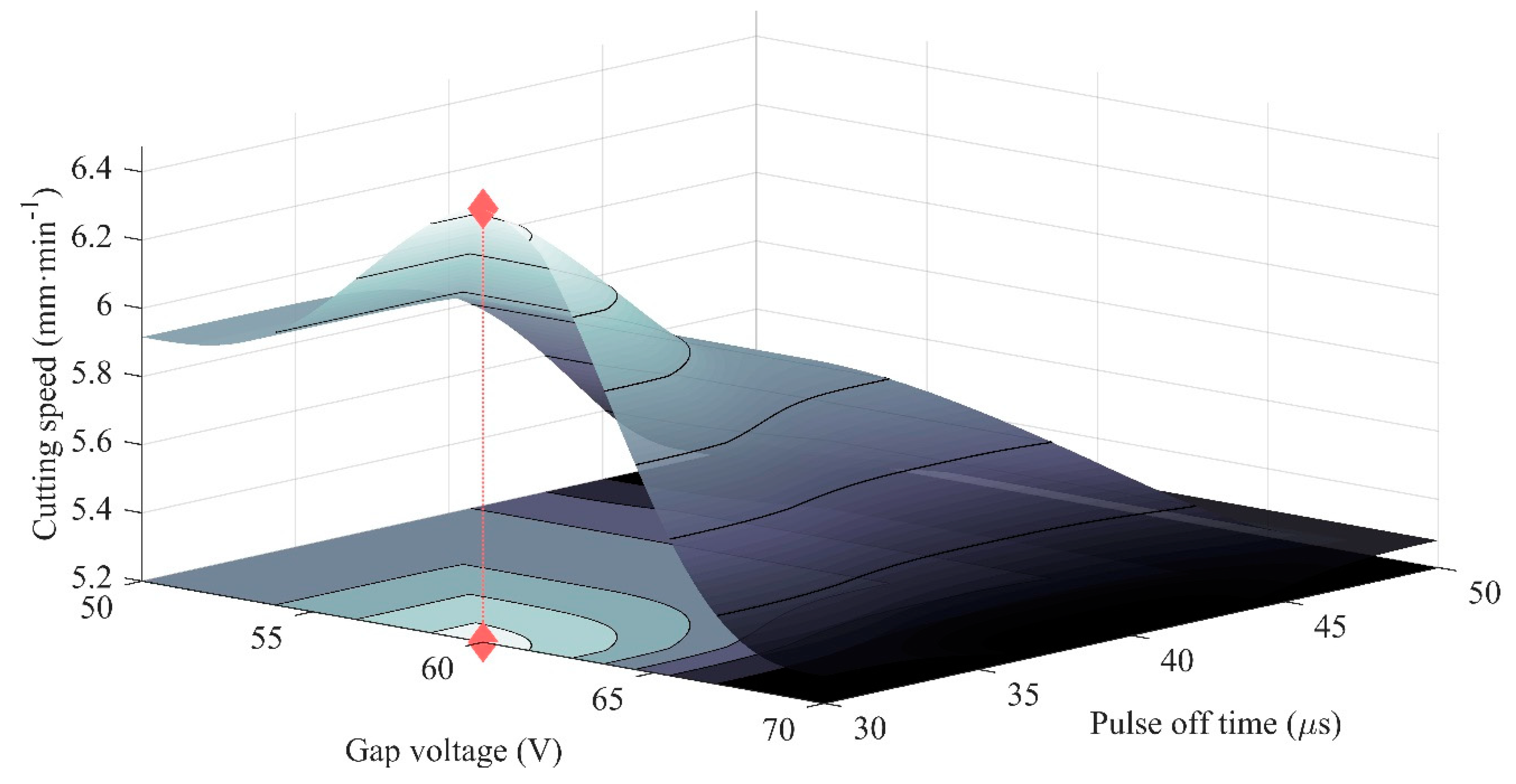 Metals 10 00092 g004