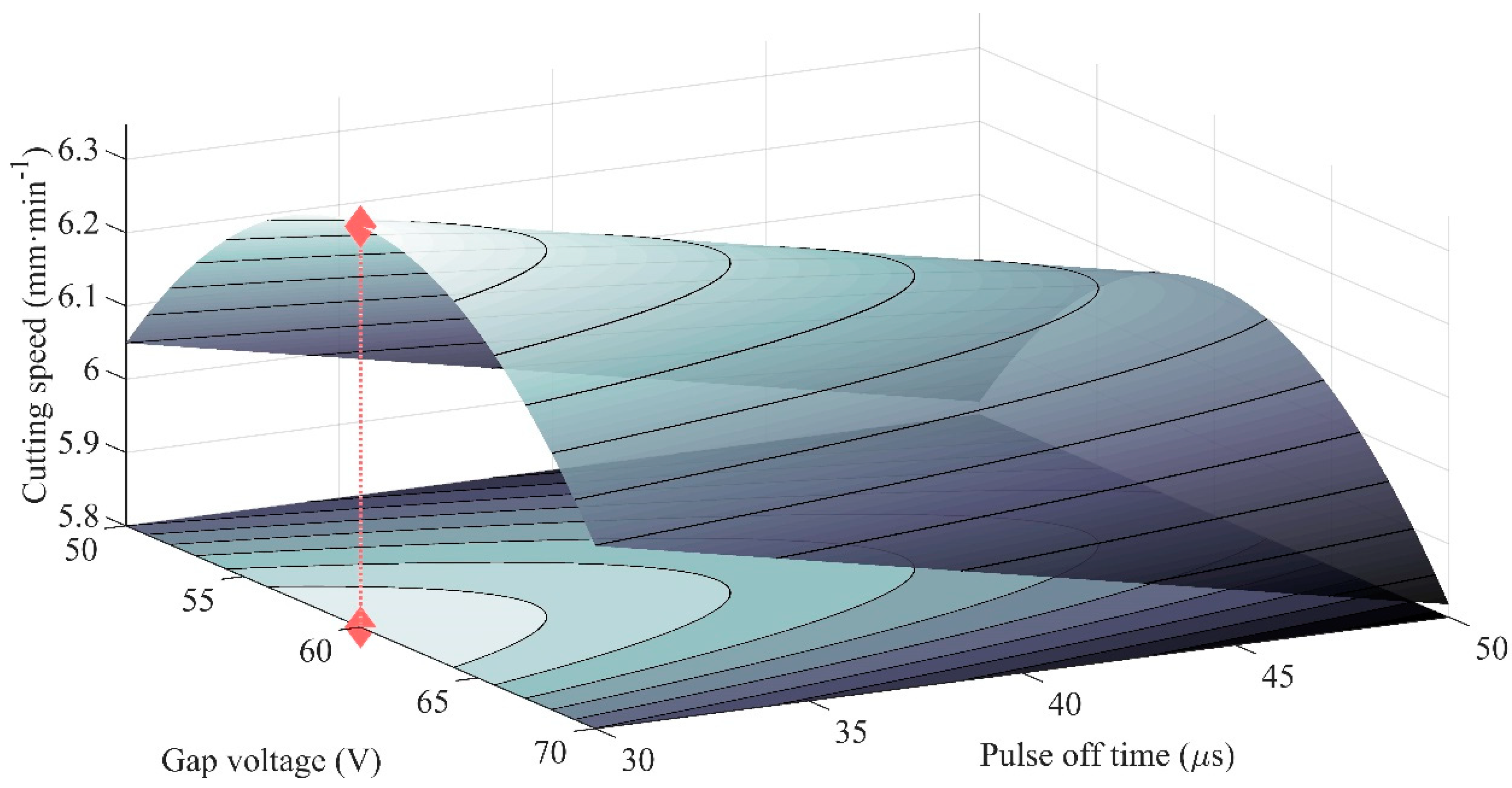 Metals 10 00092 g005