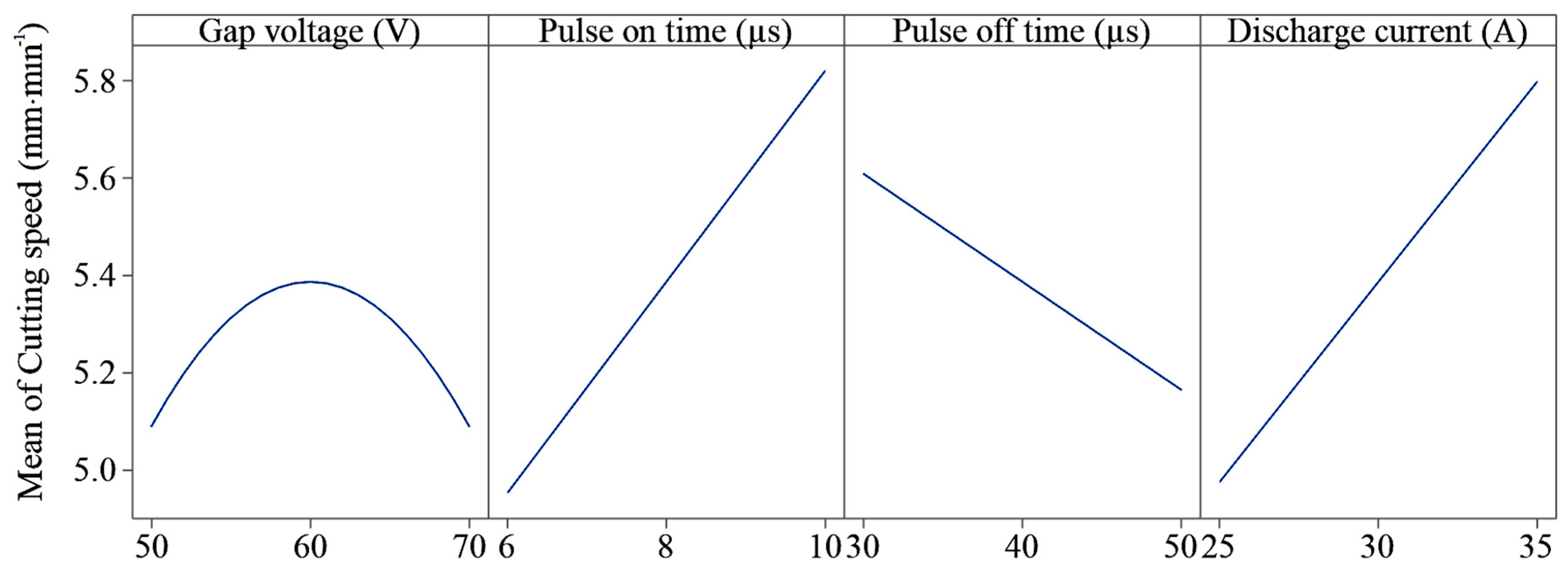 Metals 10 00092 g006