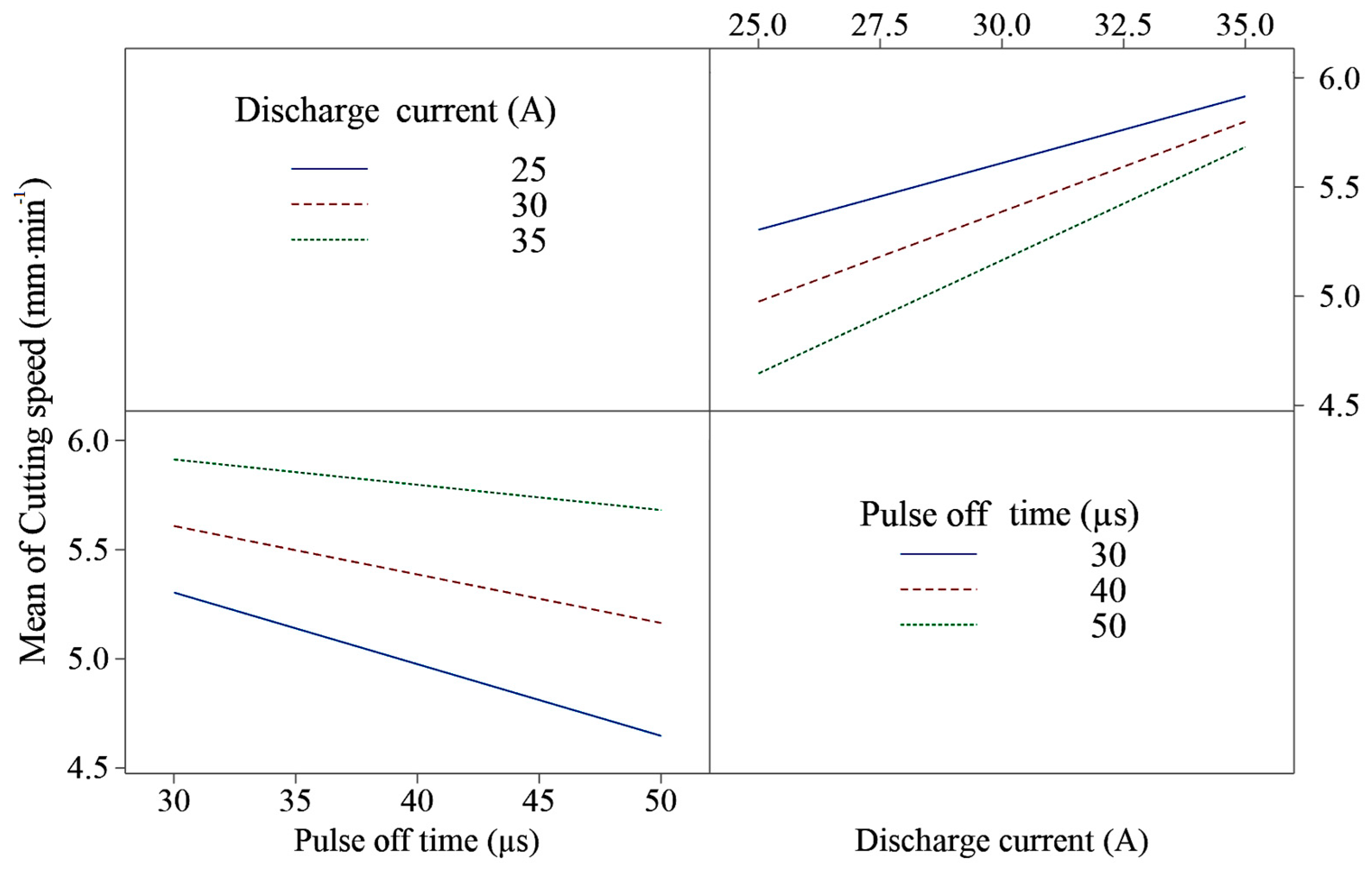 Metals 10 00092 g007