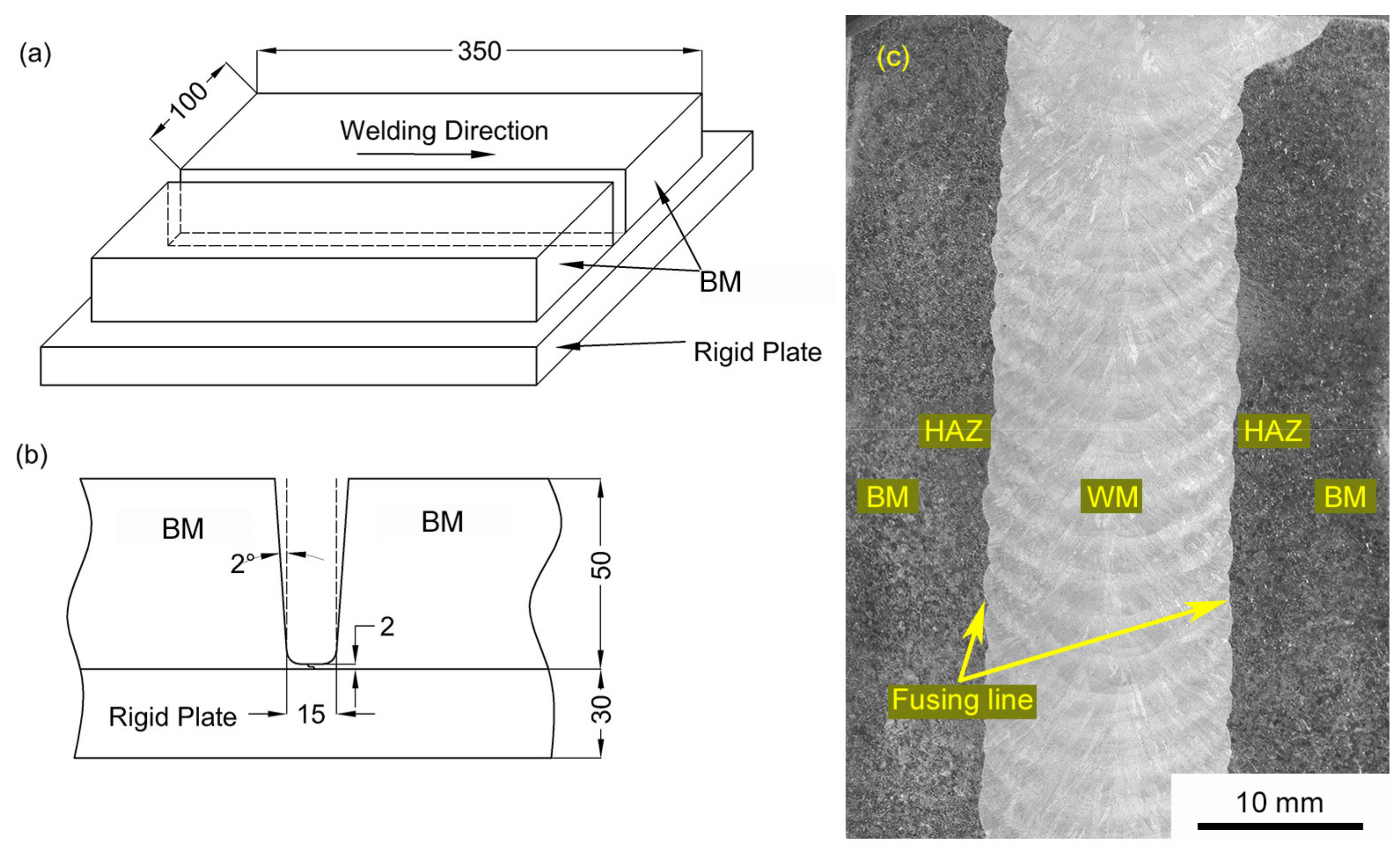 Metals 10 00094 g001
