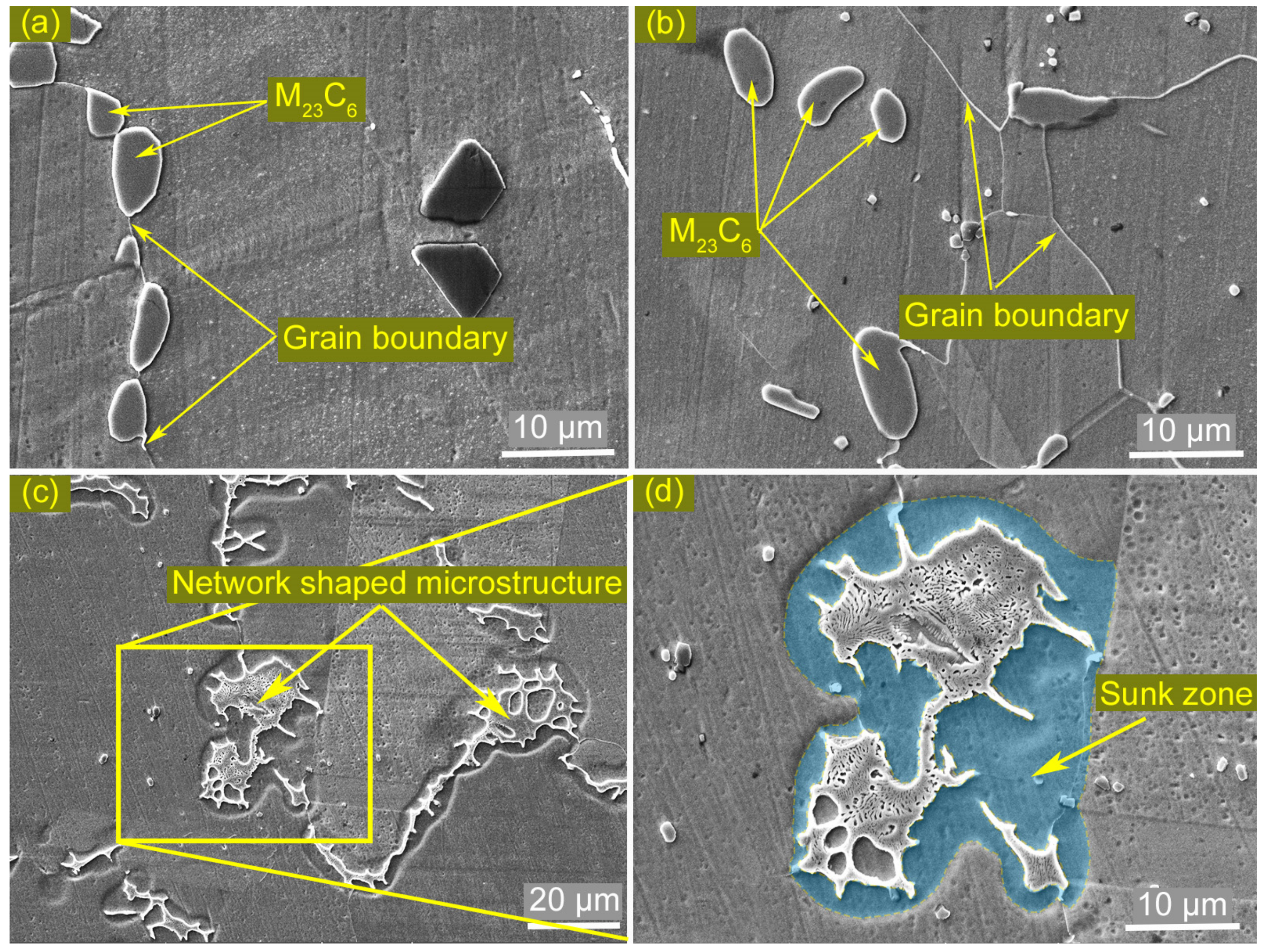 Metals 10 00094 g005