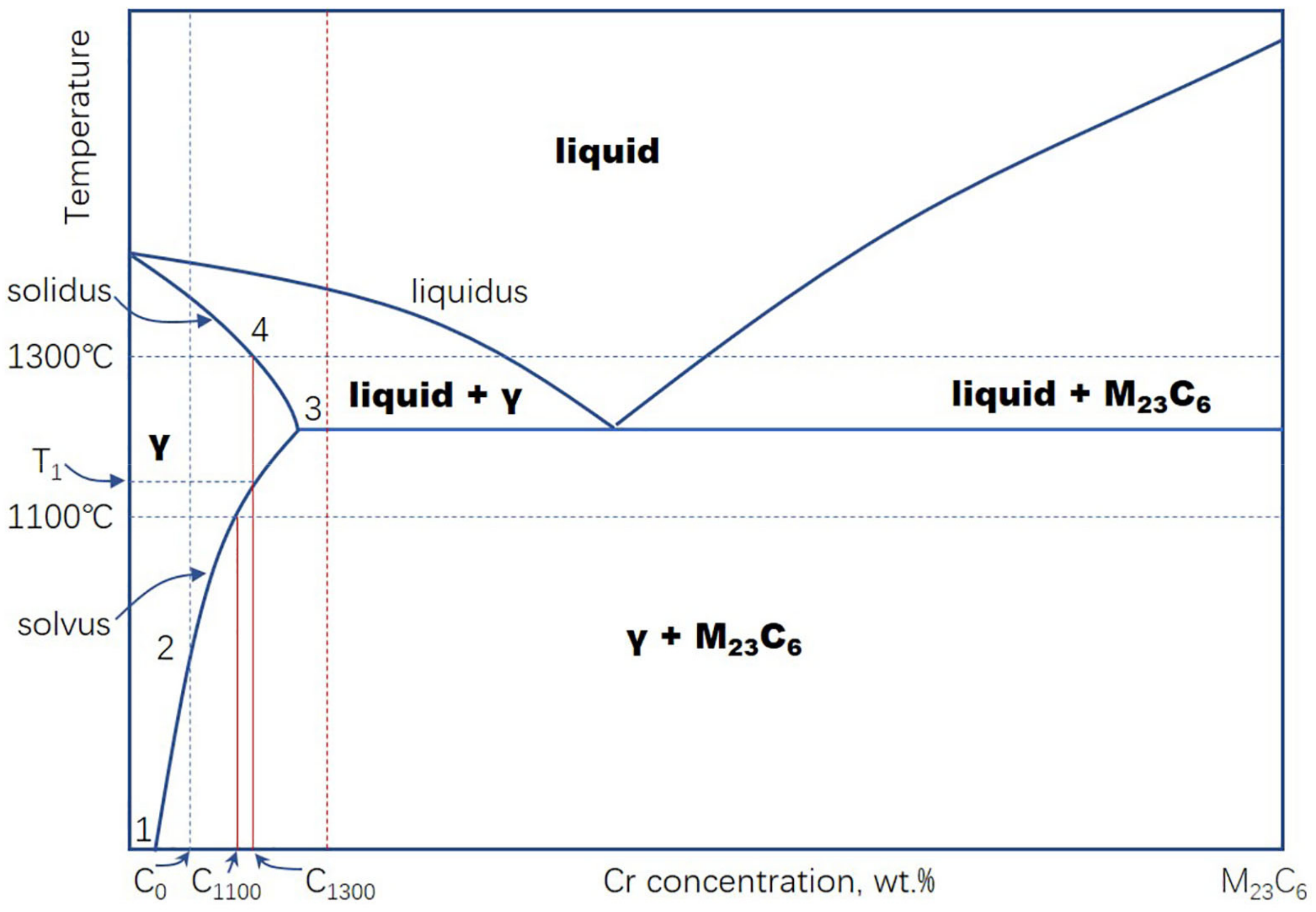 Metals 10 00094 g008