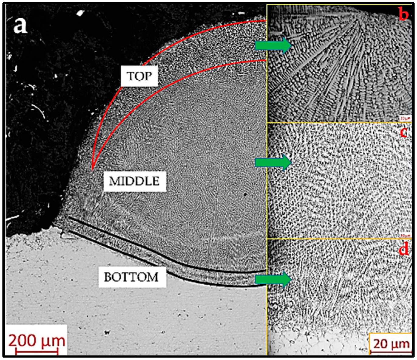 Metals 10 00096 g006