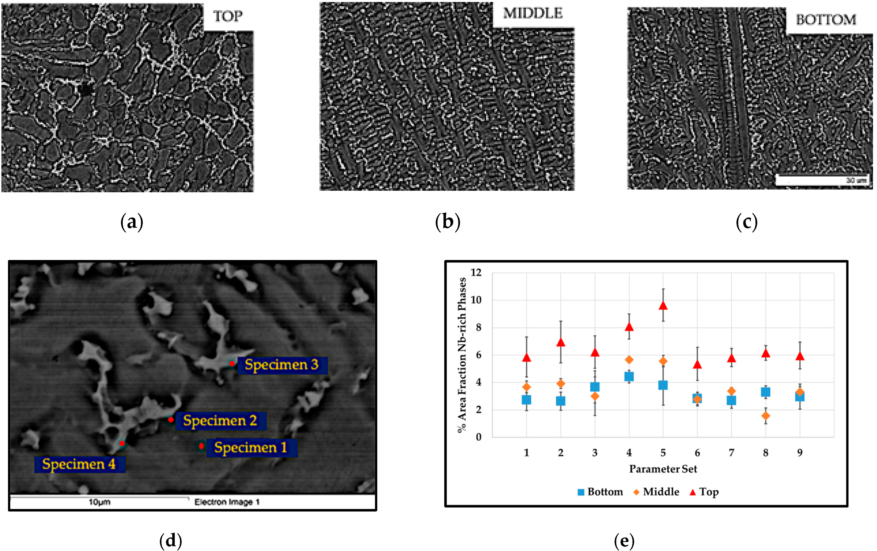 Metals 10 00096 g008