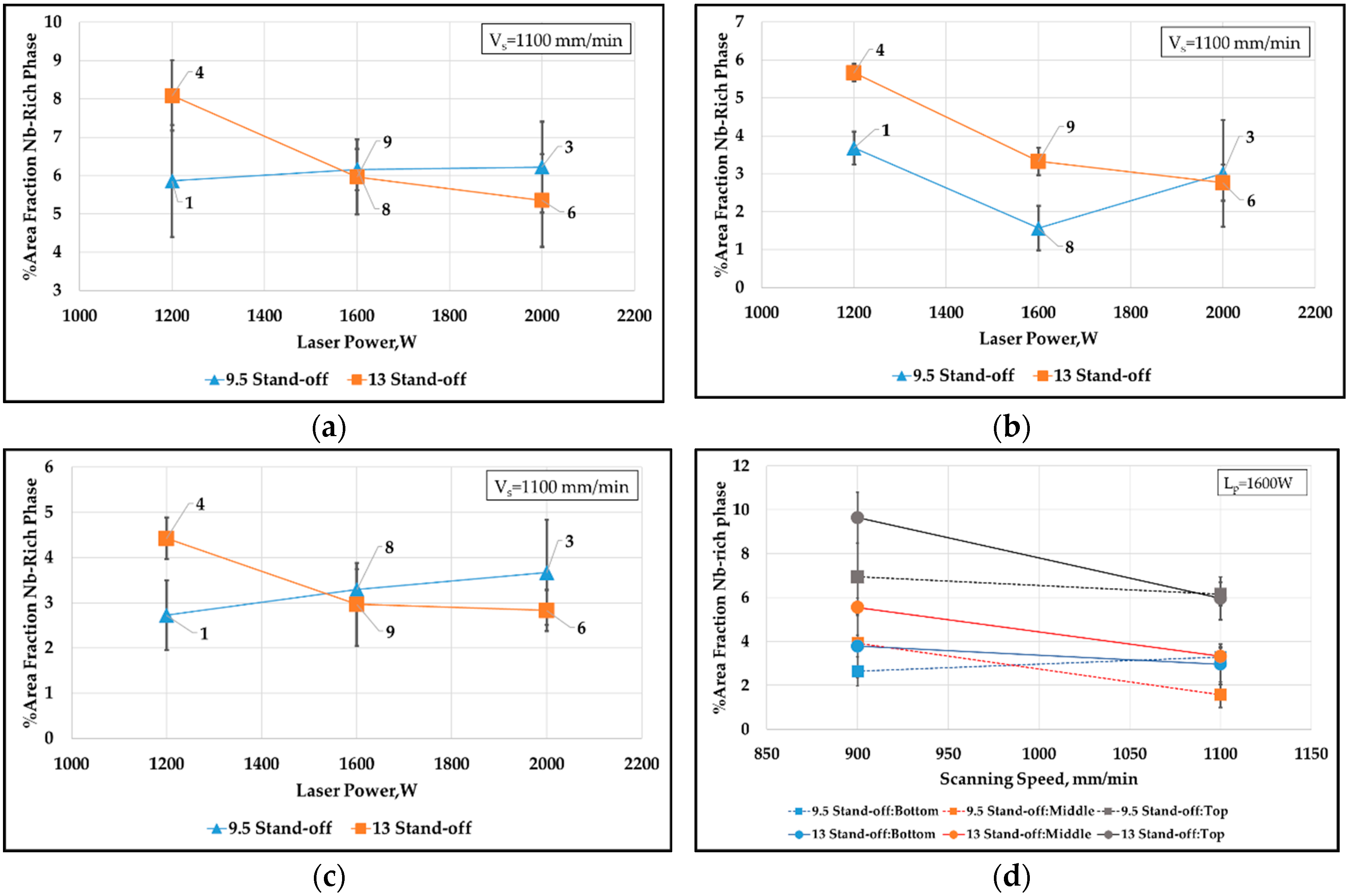 Metals 10 00096 g009